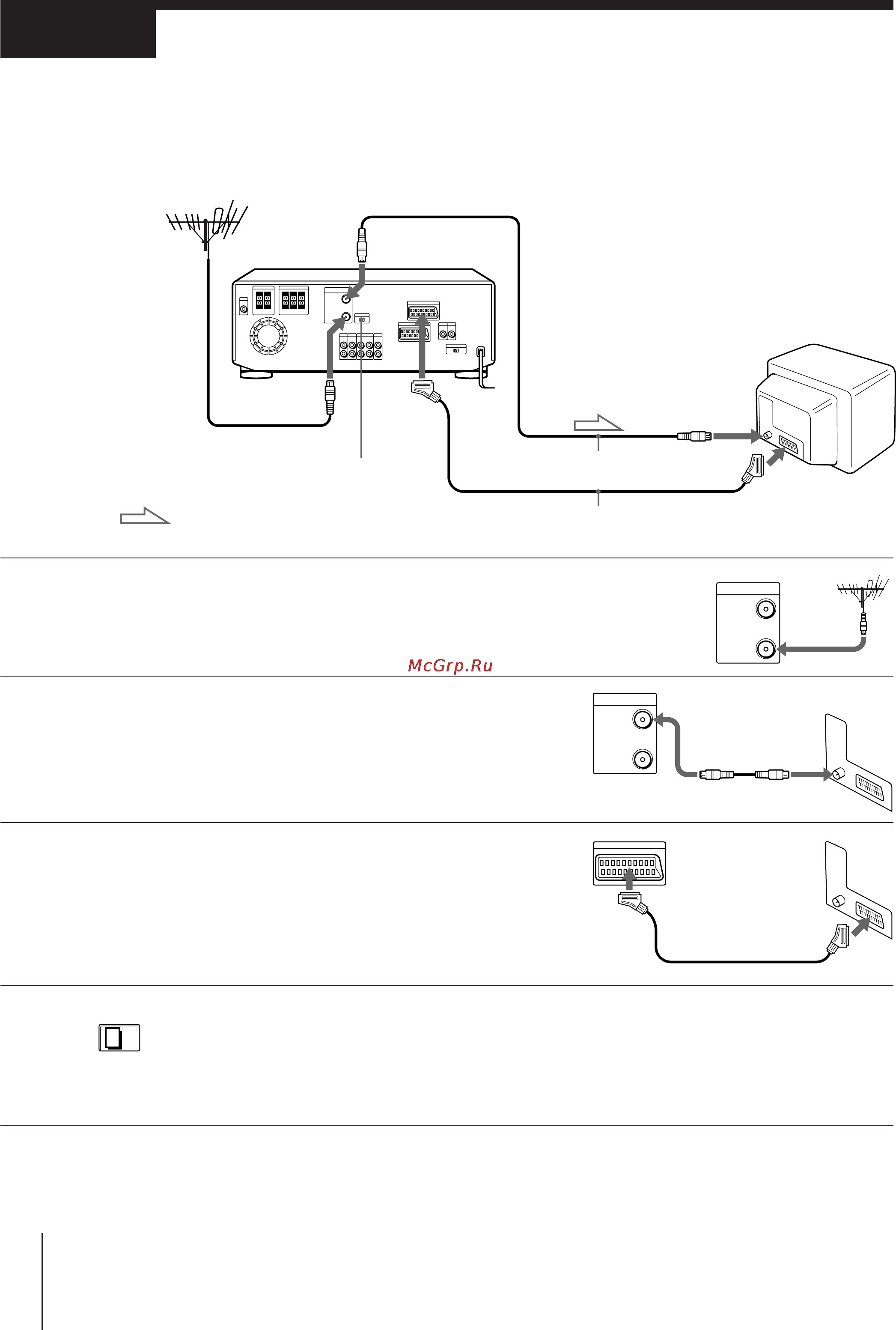Sony SLV-AV100UX [6/90] Step 3