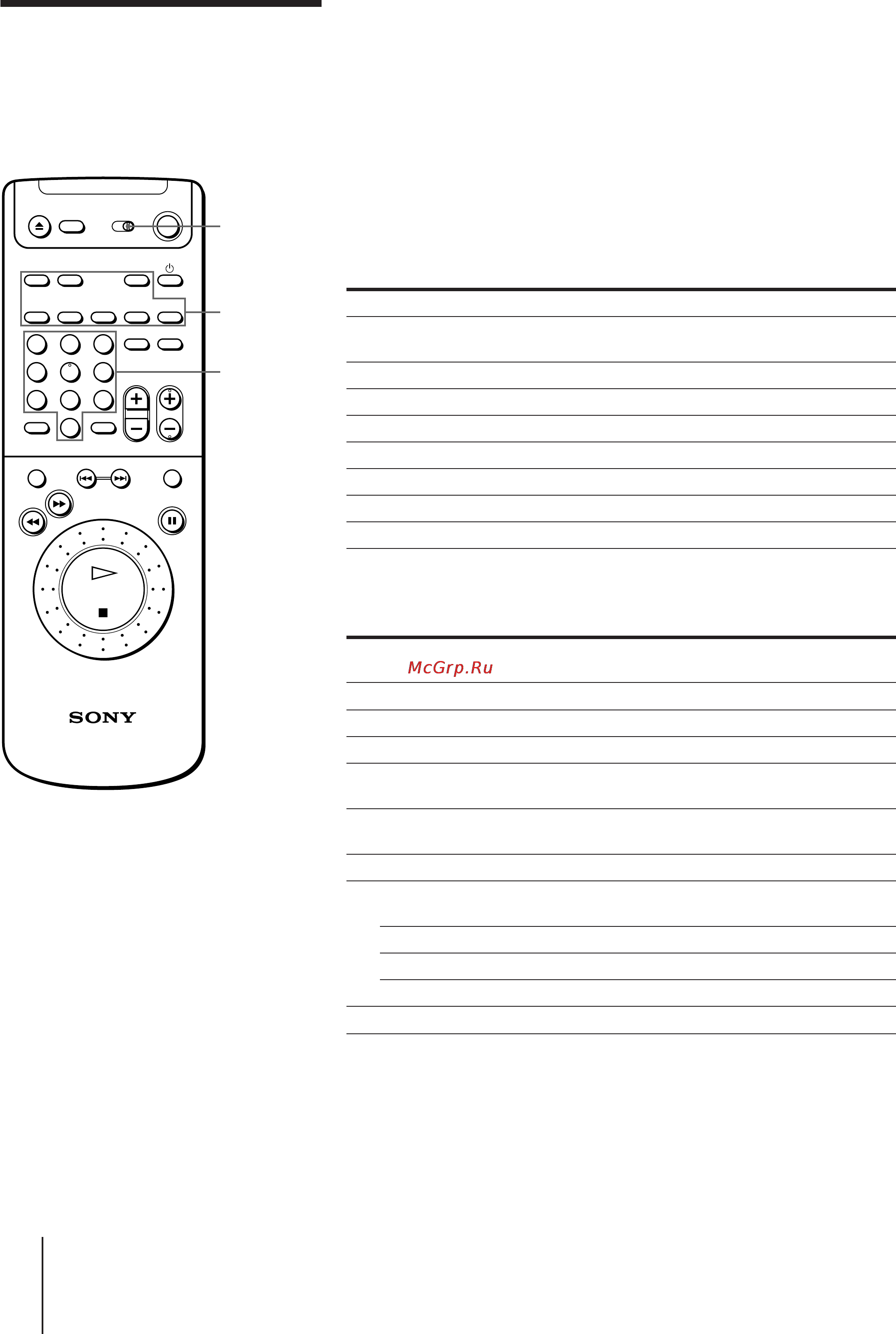 Sony SLV-AV100UX [80/90] Customizing the remote commander function buttons