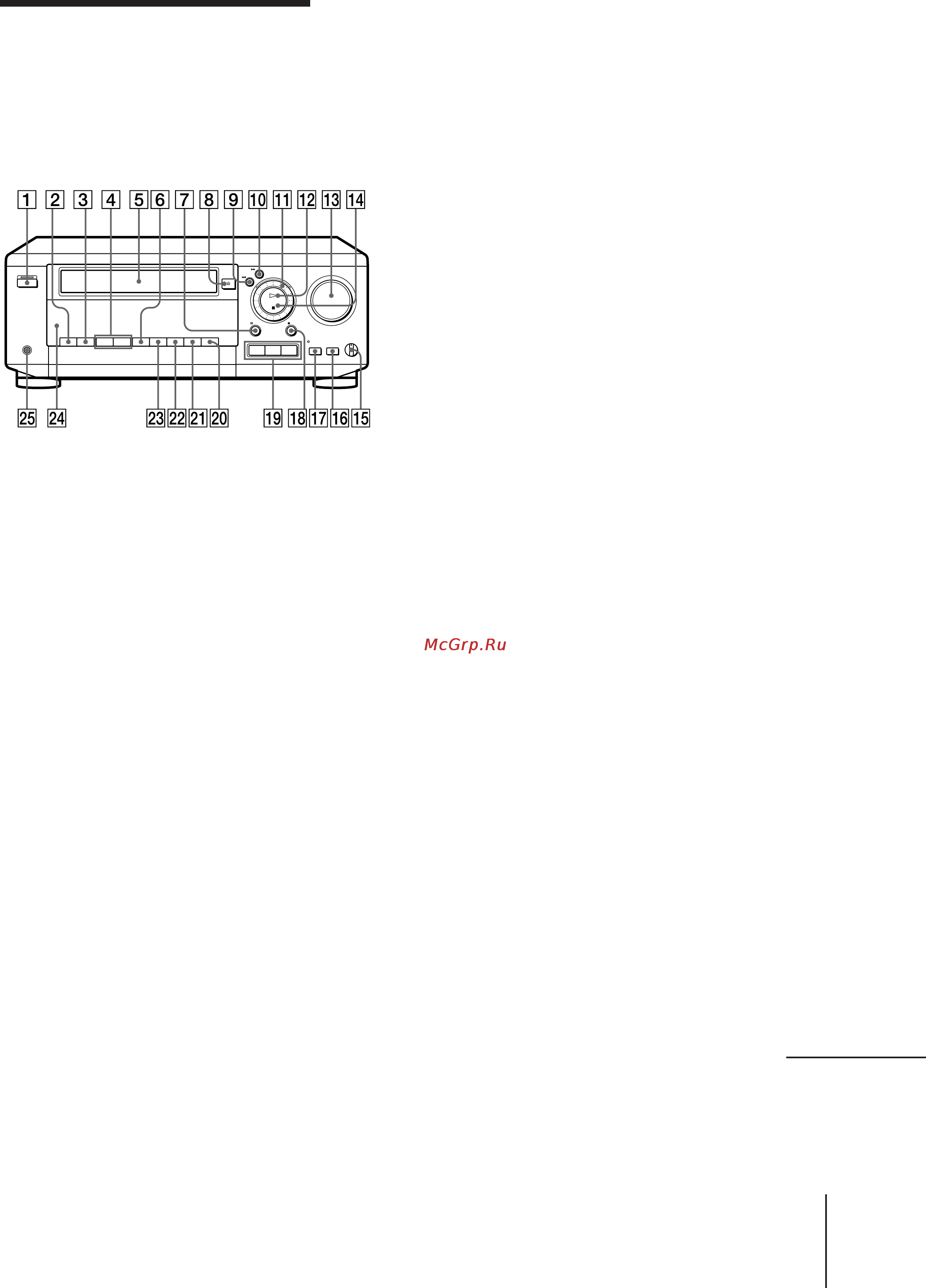 Sony SLV-AV100UX [85/90] Index to parts and controls