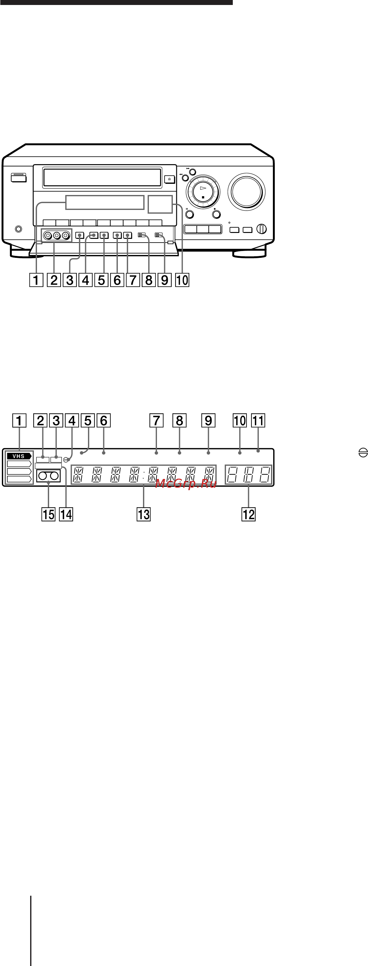 Sony SLV-AV100UX [86/90] Display window