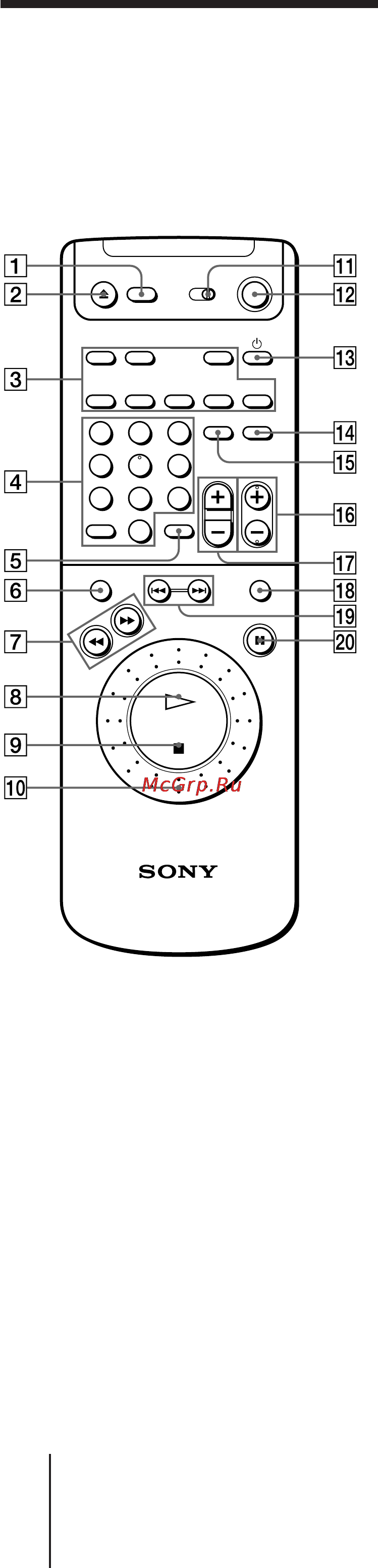 Sony SLV-AV100UX [88/90] Index to parts and controls continued