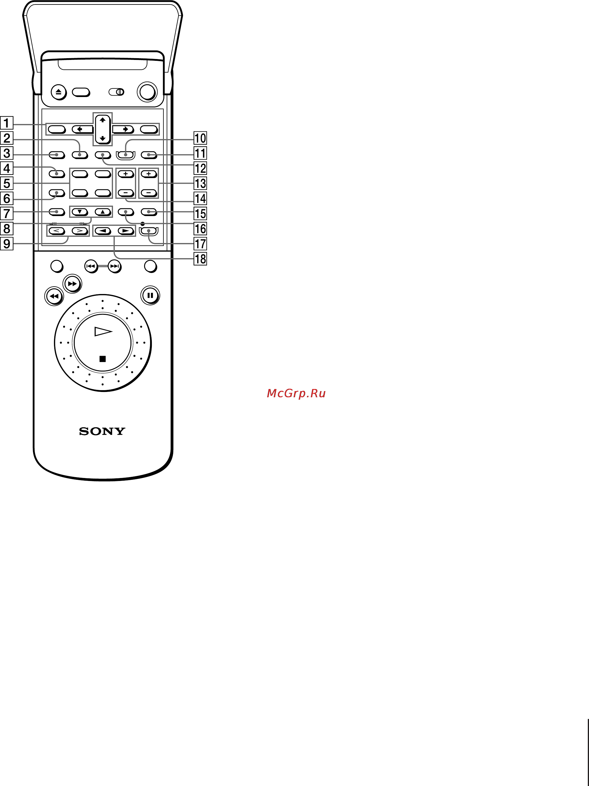Sony SLV-AV100UX [89/90] Remote commander with top cover opened