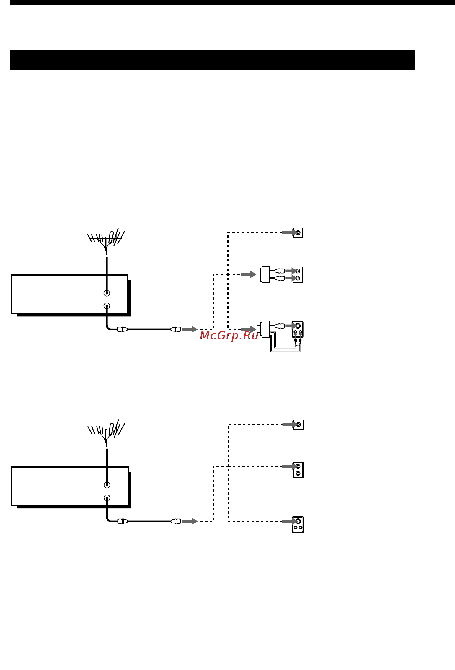 Sony SLV-795HF [16/88] Antenna hookup