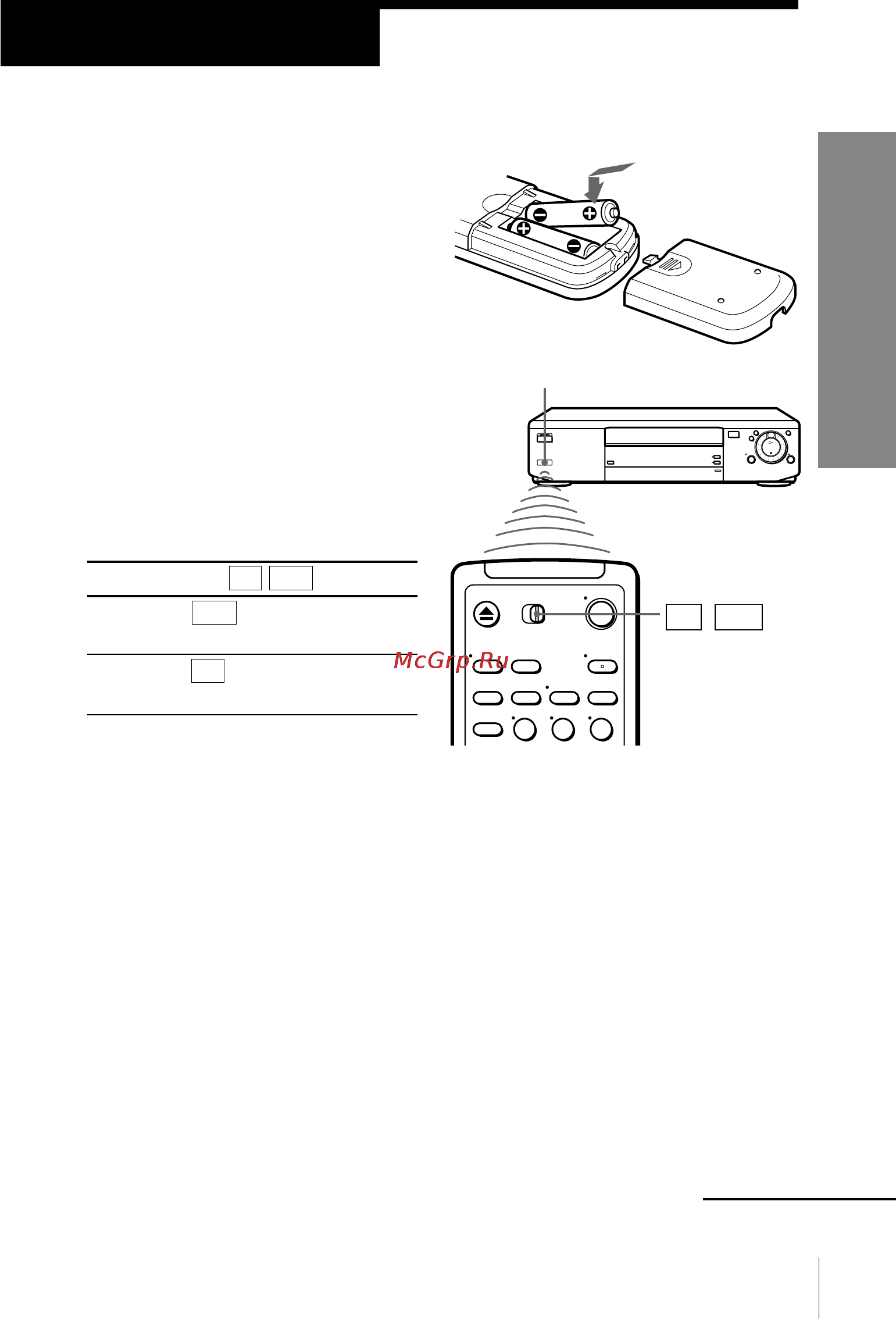 Sony SLV-795HF [5/88] Setting up the remote commander