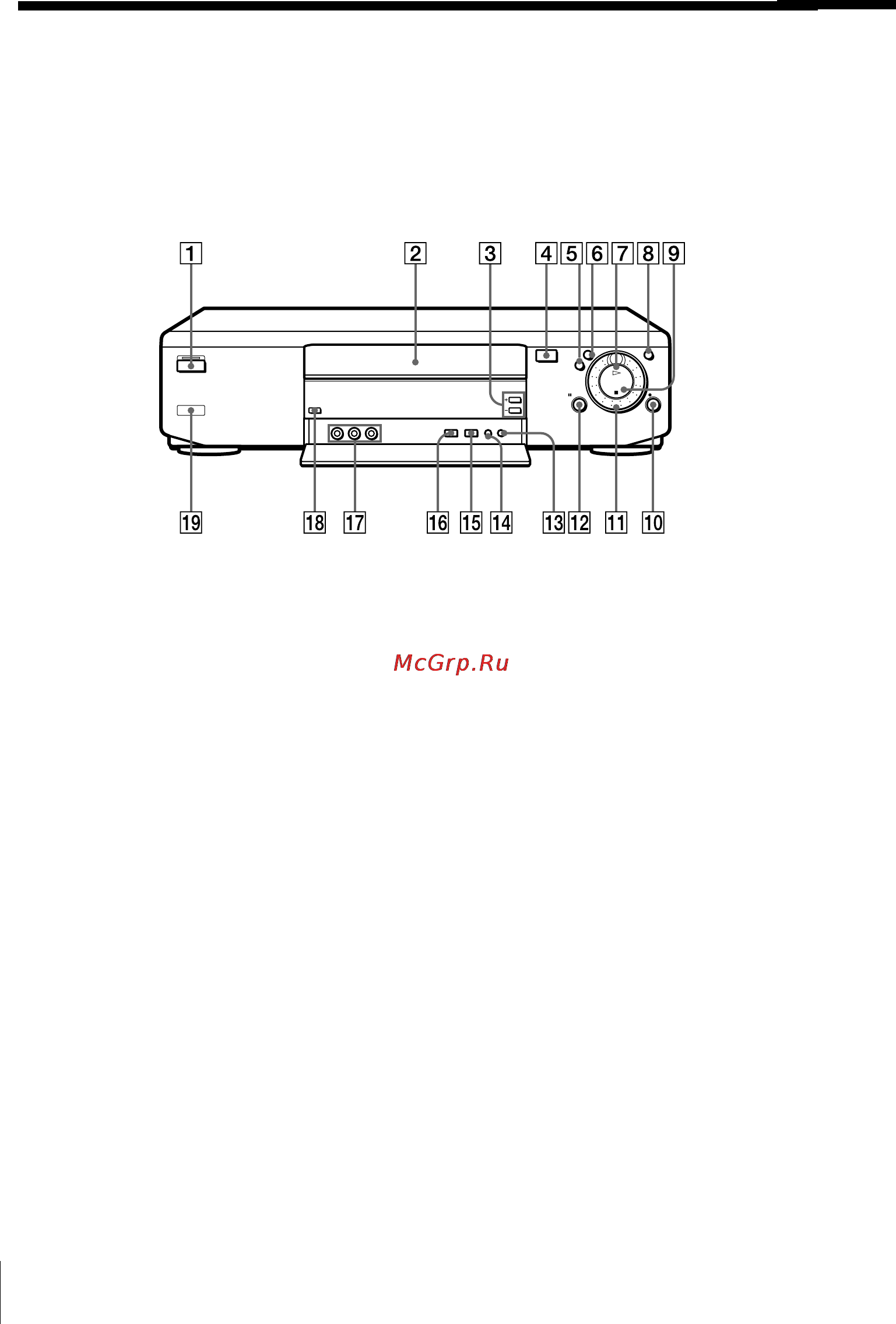 Sony SLV-795HF [82/88] Index to parts and controls