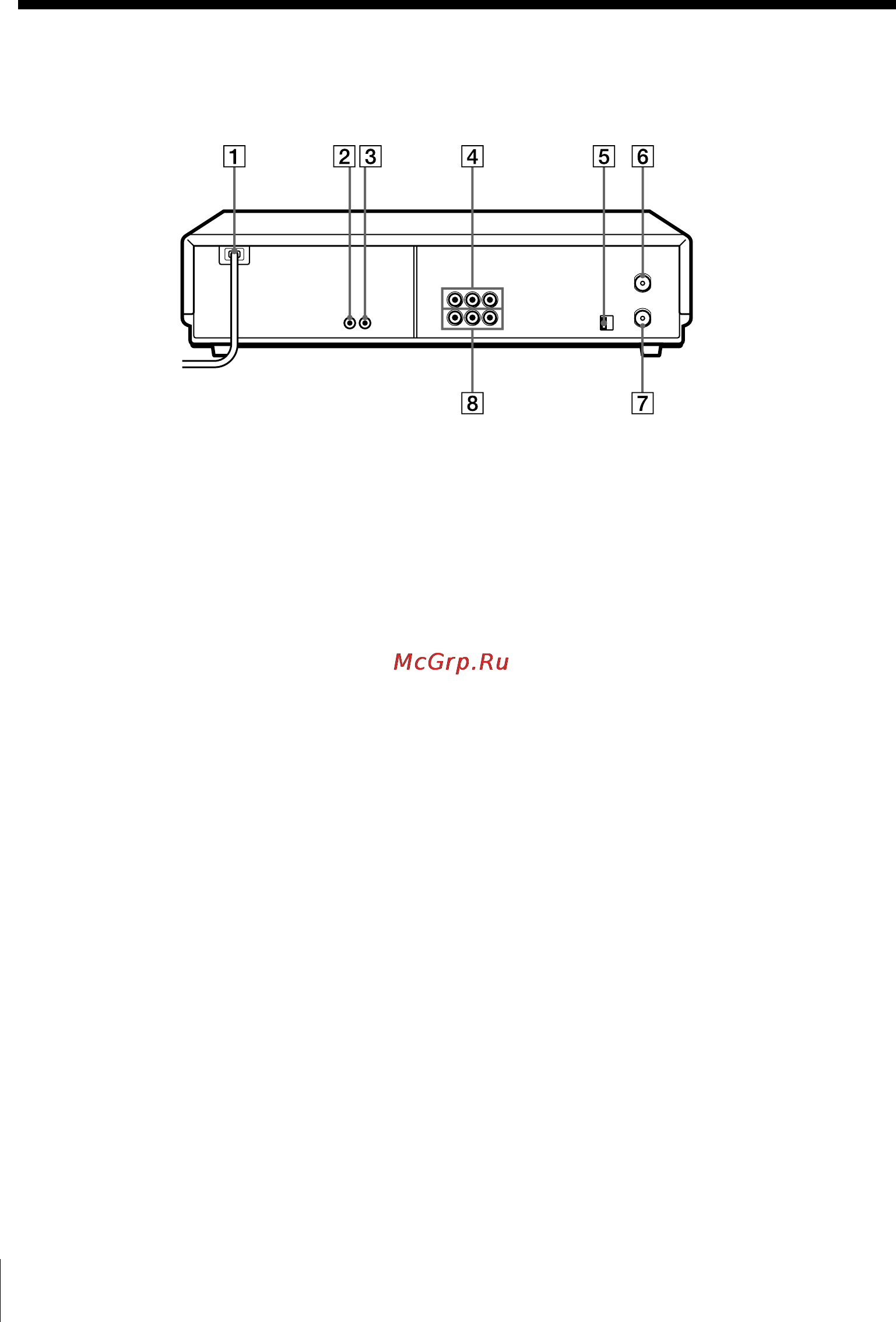 Sony SLV-795HF [84/88] Rear panel