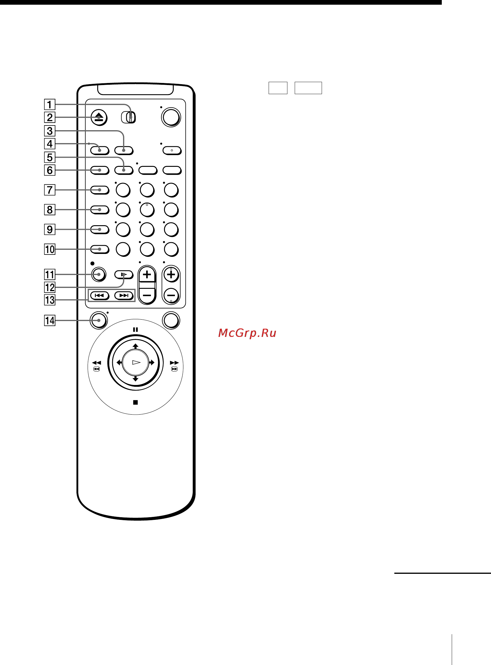 Sony SLV-795HF [85/88] Remote commander