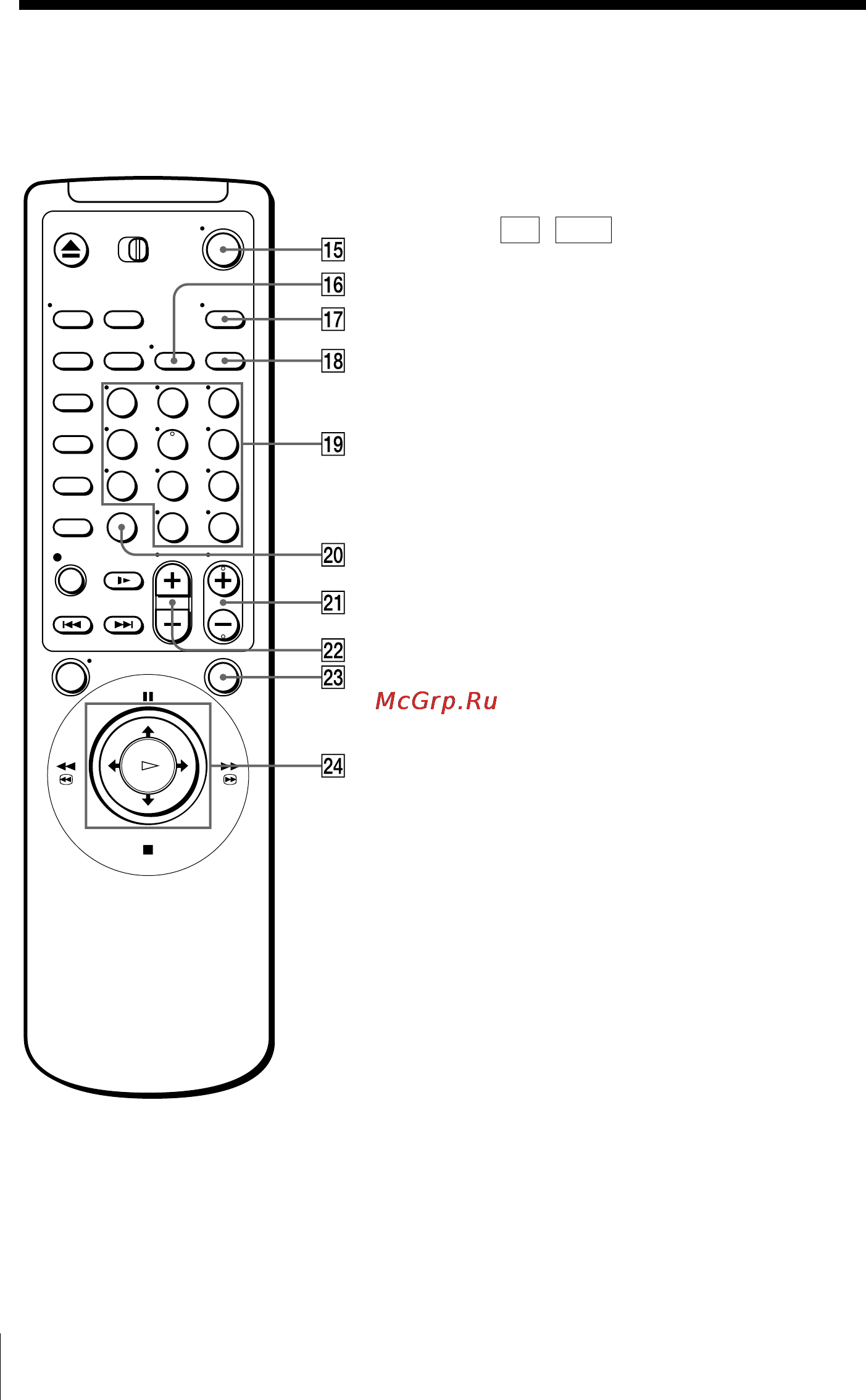 Sony SLV-795HF [86/88] Index to parts and controls continued