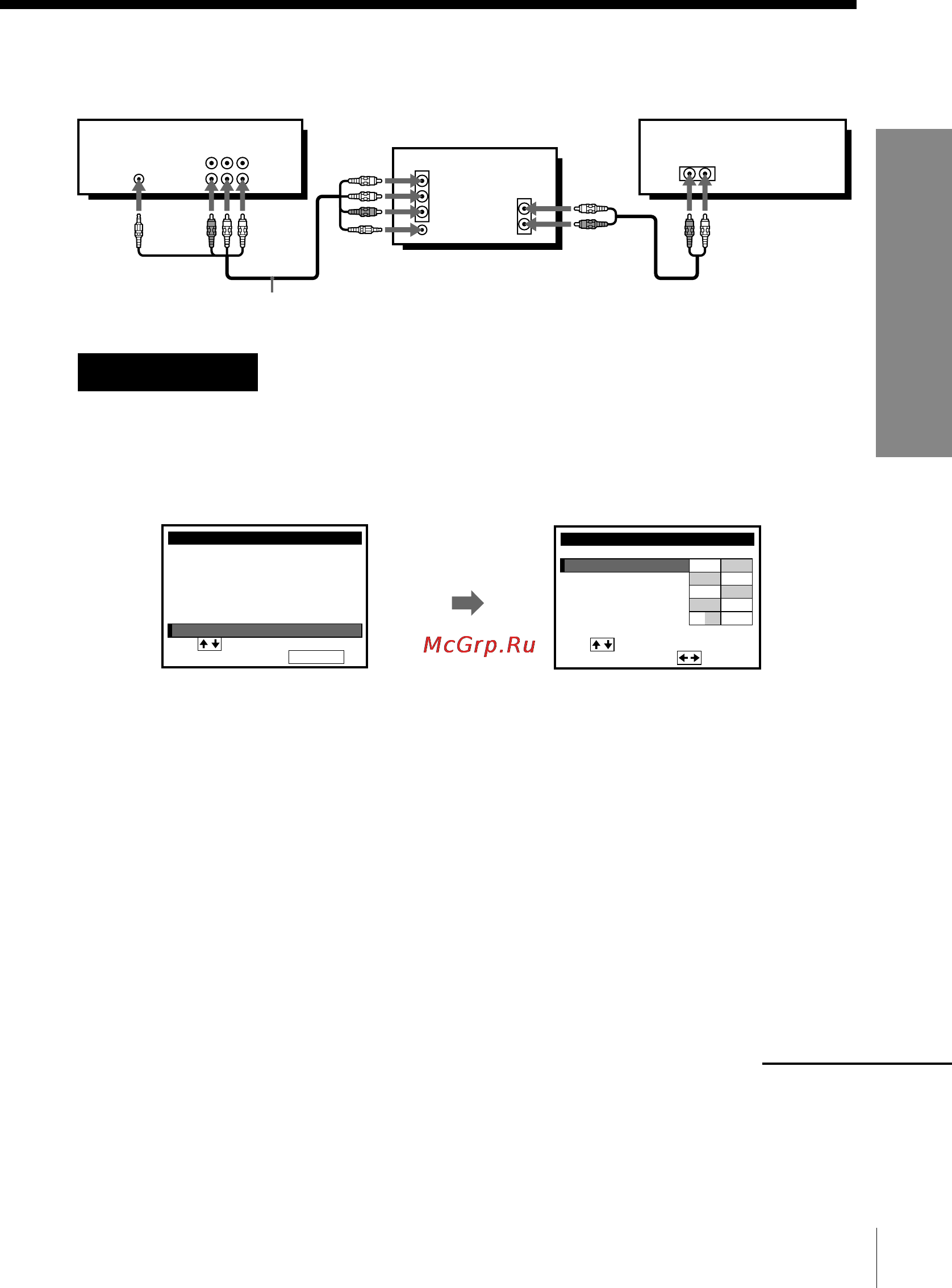 Sony SLV-795HF [9/88] A v hookup vcr setup