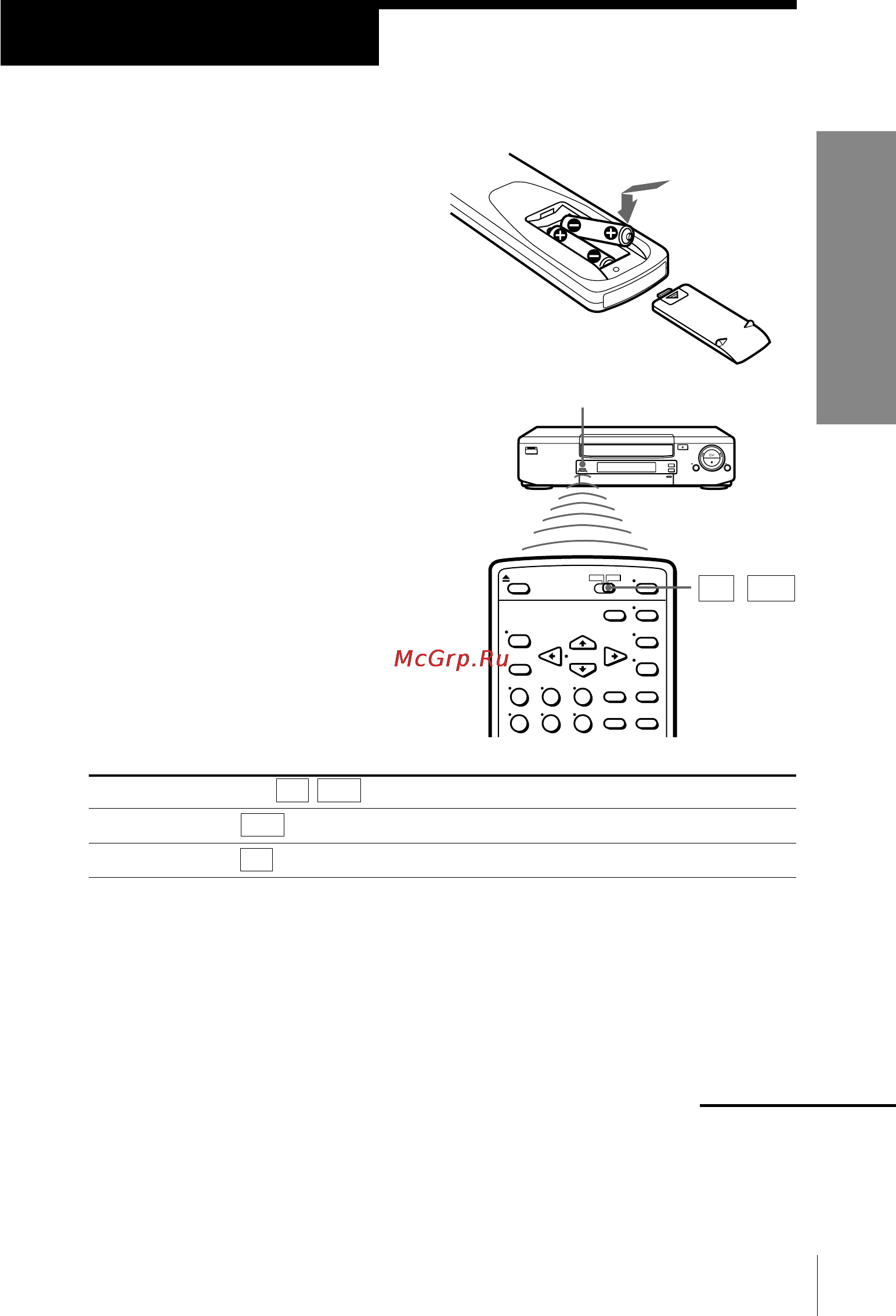 Sony SLV-761HF [5/68] Setting up the remote commander