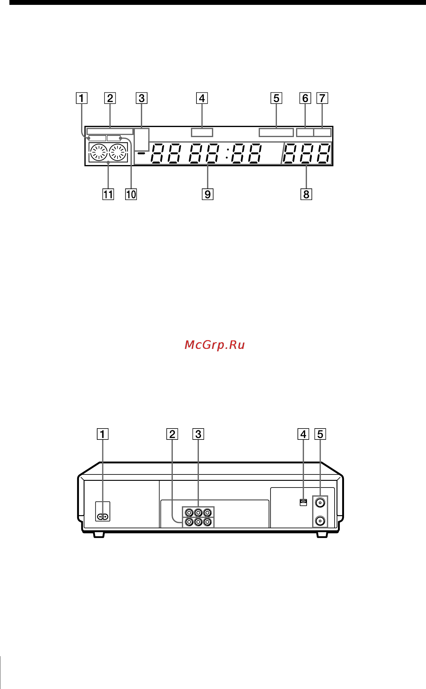Sony SLV-760HF [62/68] Display window