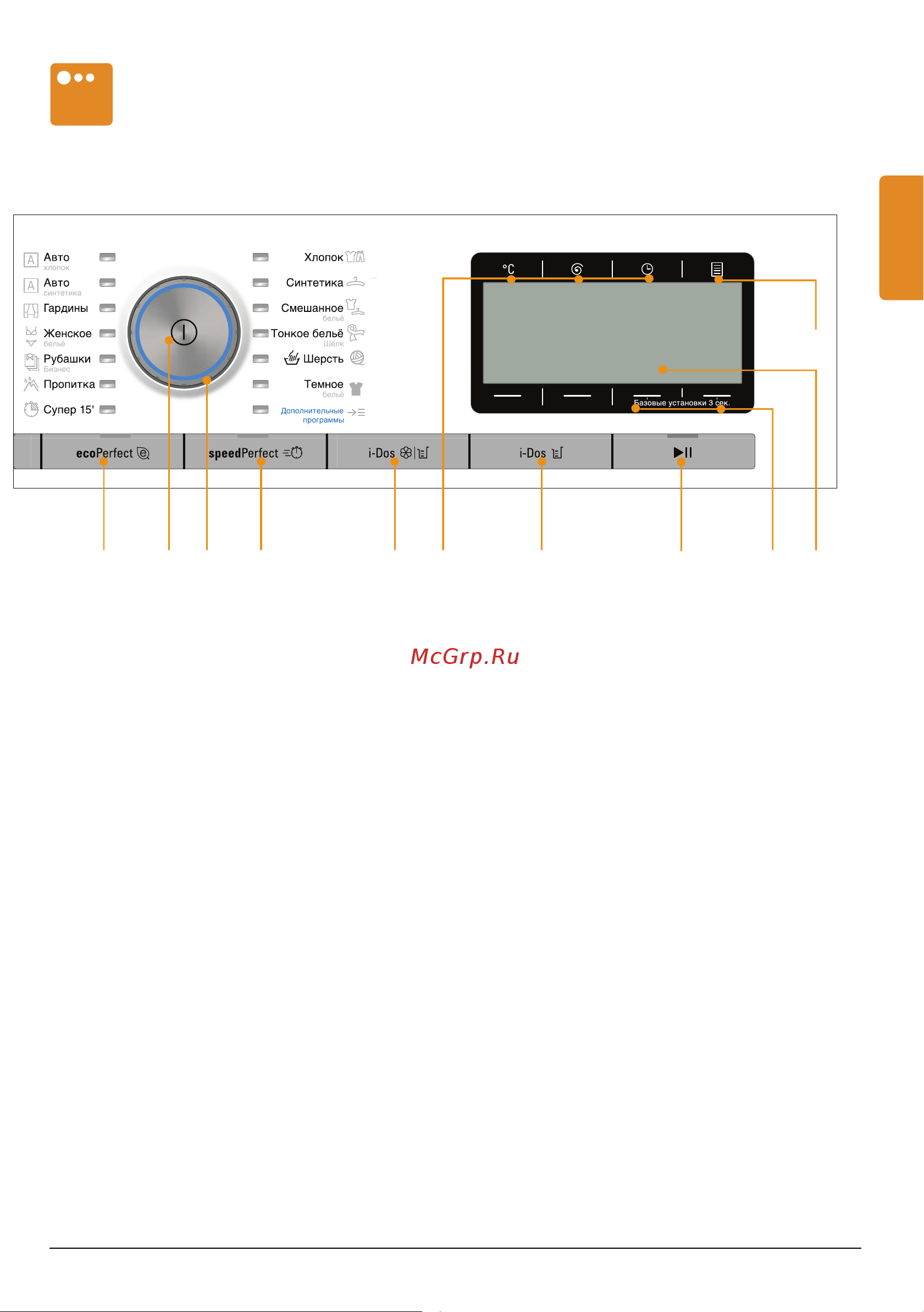 Siemens WM16Y890OE [11/72] Панель управления элементы индикации
