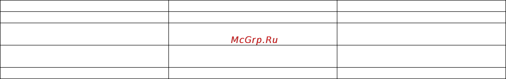 Makita 9566 CV Инструкция по эксплуатации онлайн [2/4] 27875
