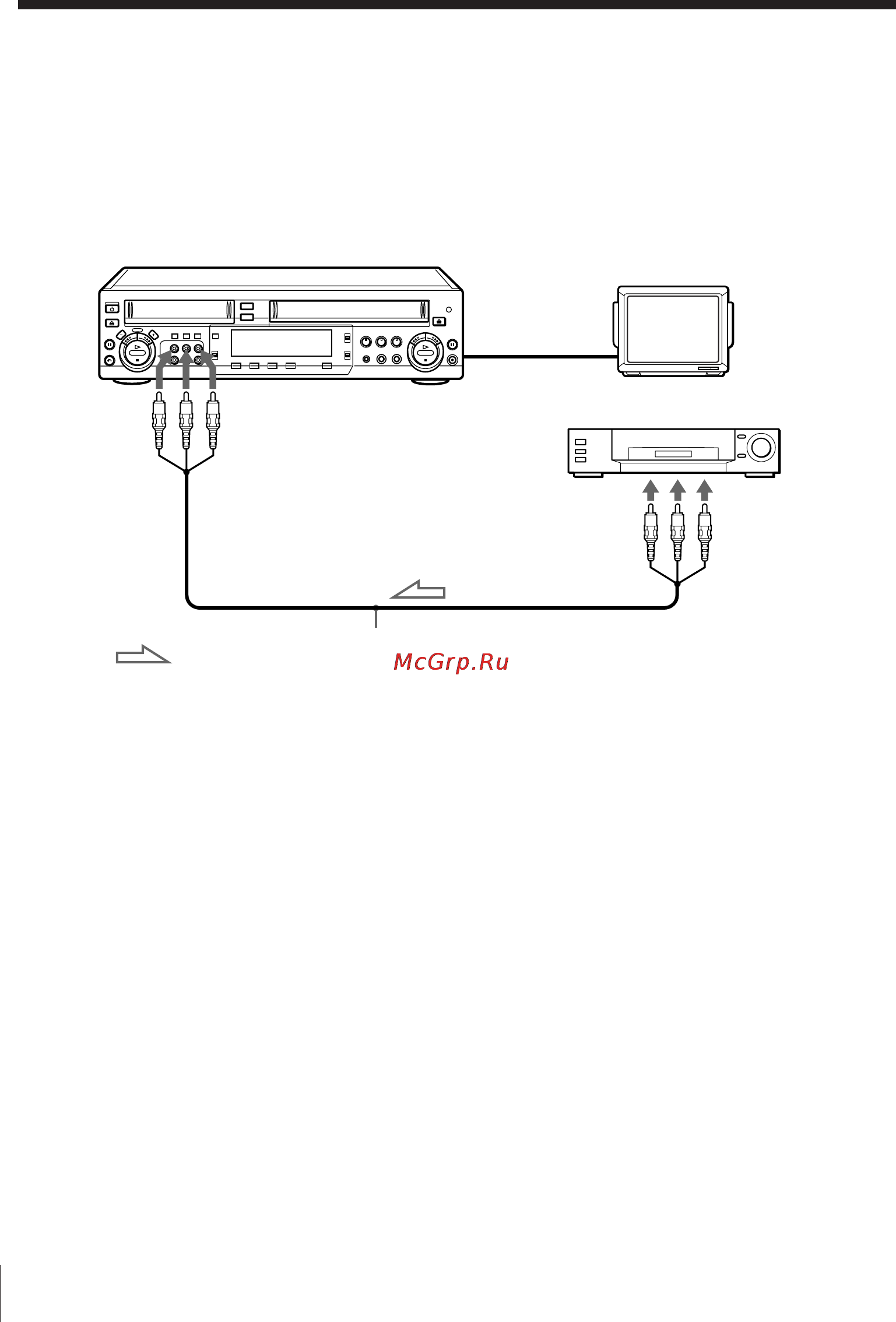 Sony SLV-7000KCH [31/72] Editing with another vcr