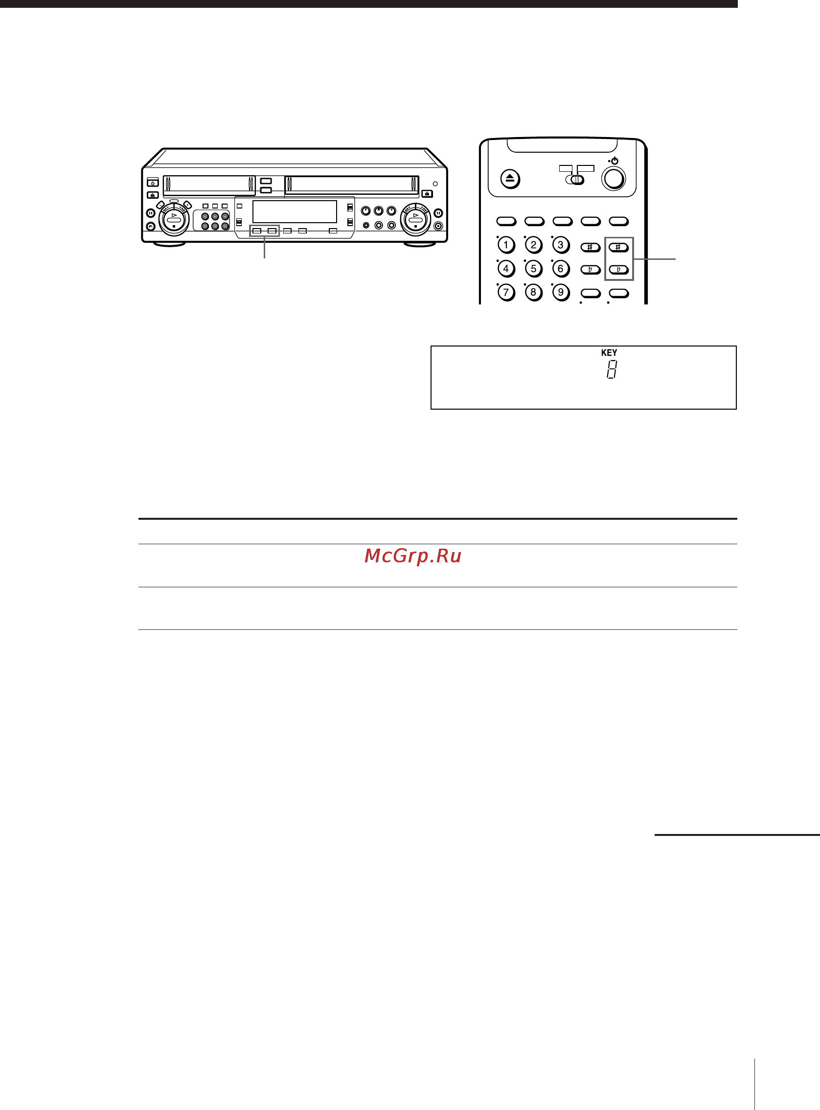 Sony SLV-7000KCH [58/72] Changing the pitch key control