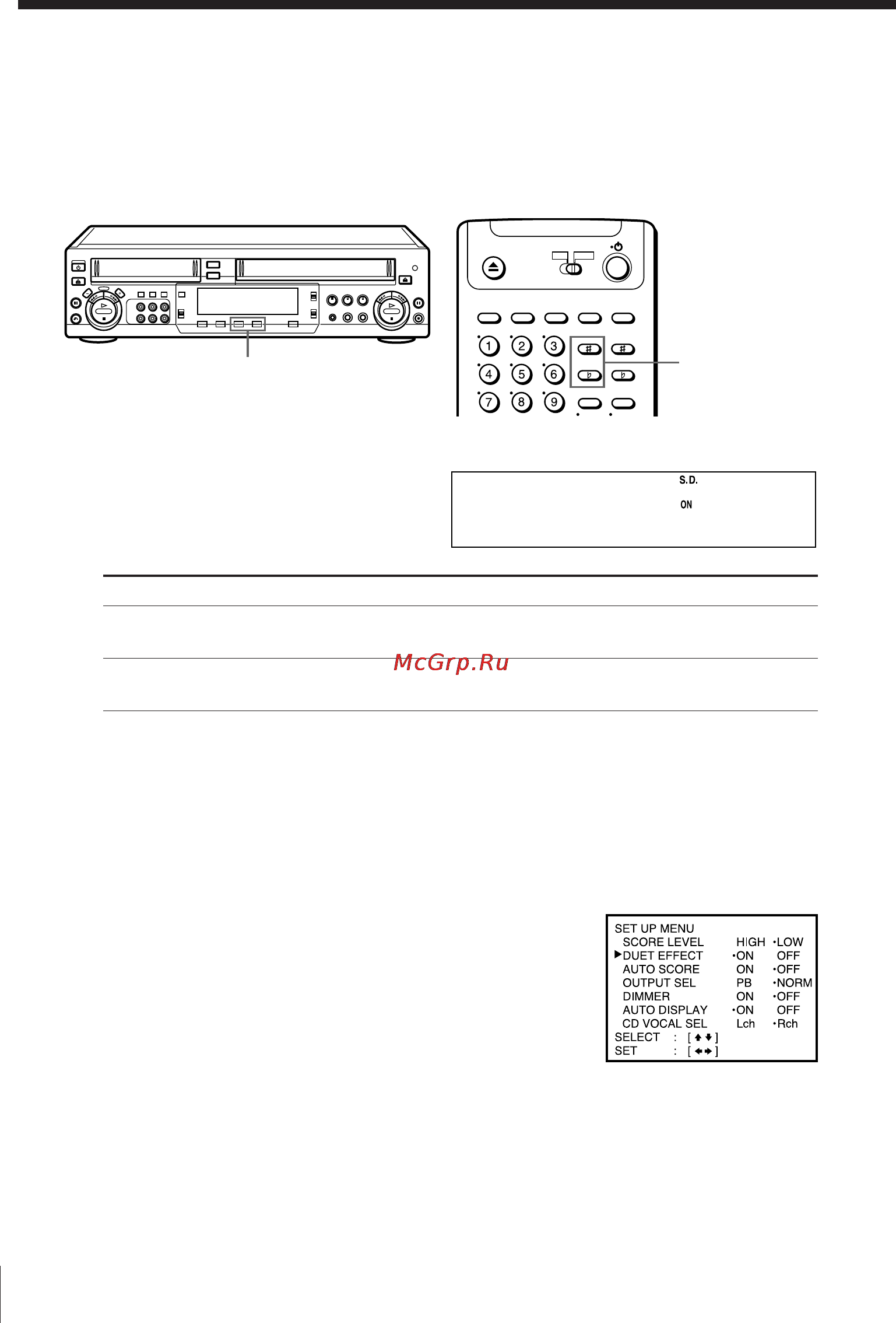 Sony SLV-7000KCH [59/72] Adding harmony self duet