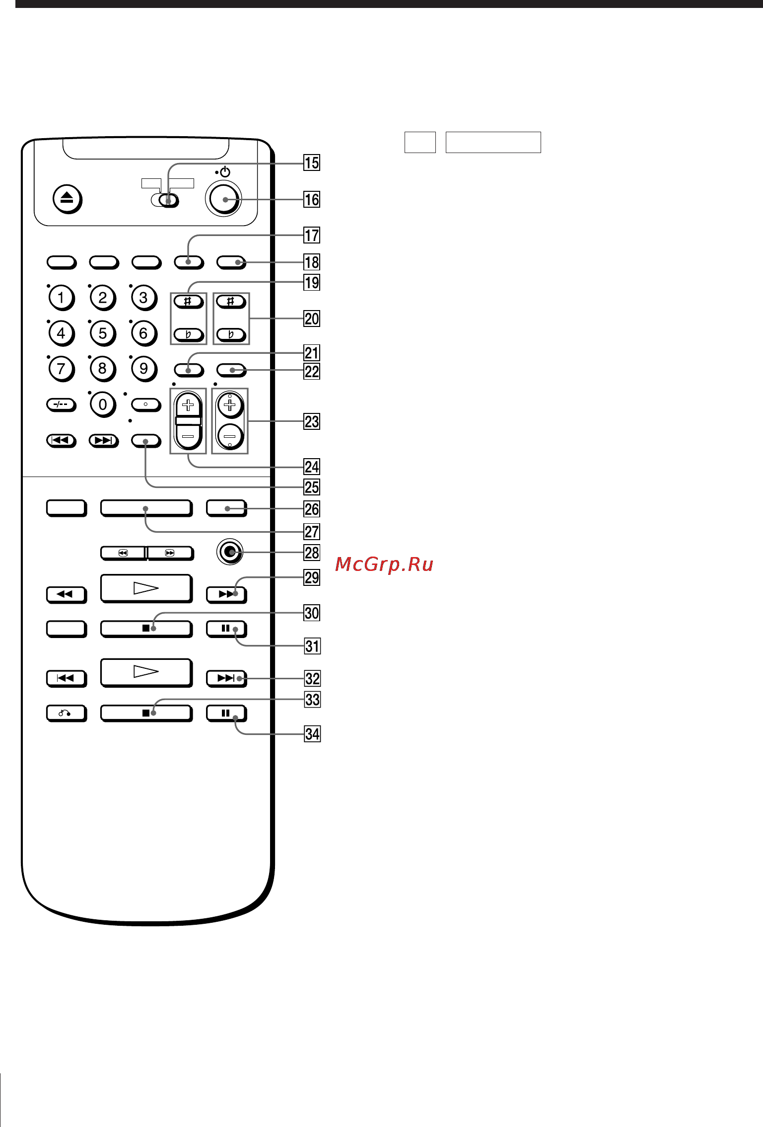 Sony SLV-7000KCH [71/72] Index to parts and controls continued