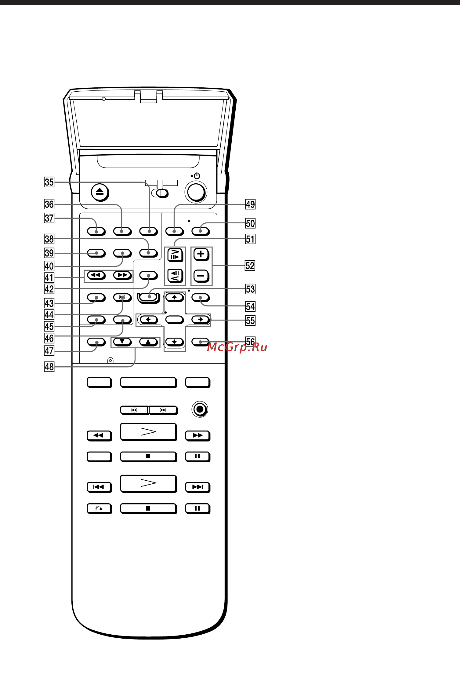 Sony SLV-7000KPS [72/72] Remote commander in the lid