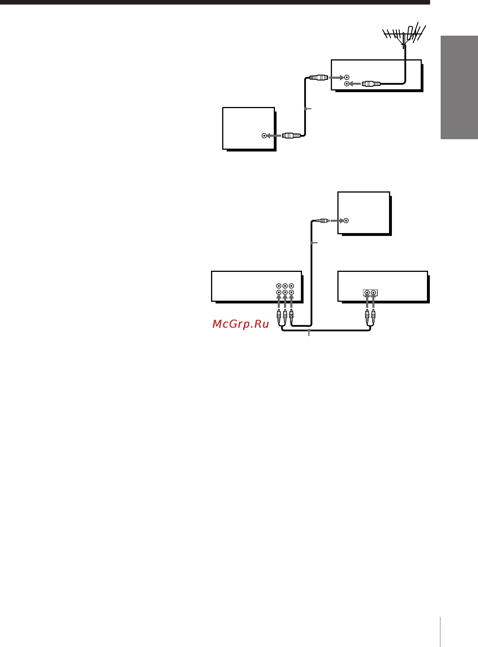 Sony SLV-7000KCH [8/72] Additional connections