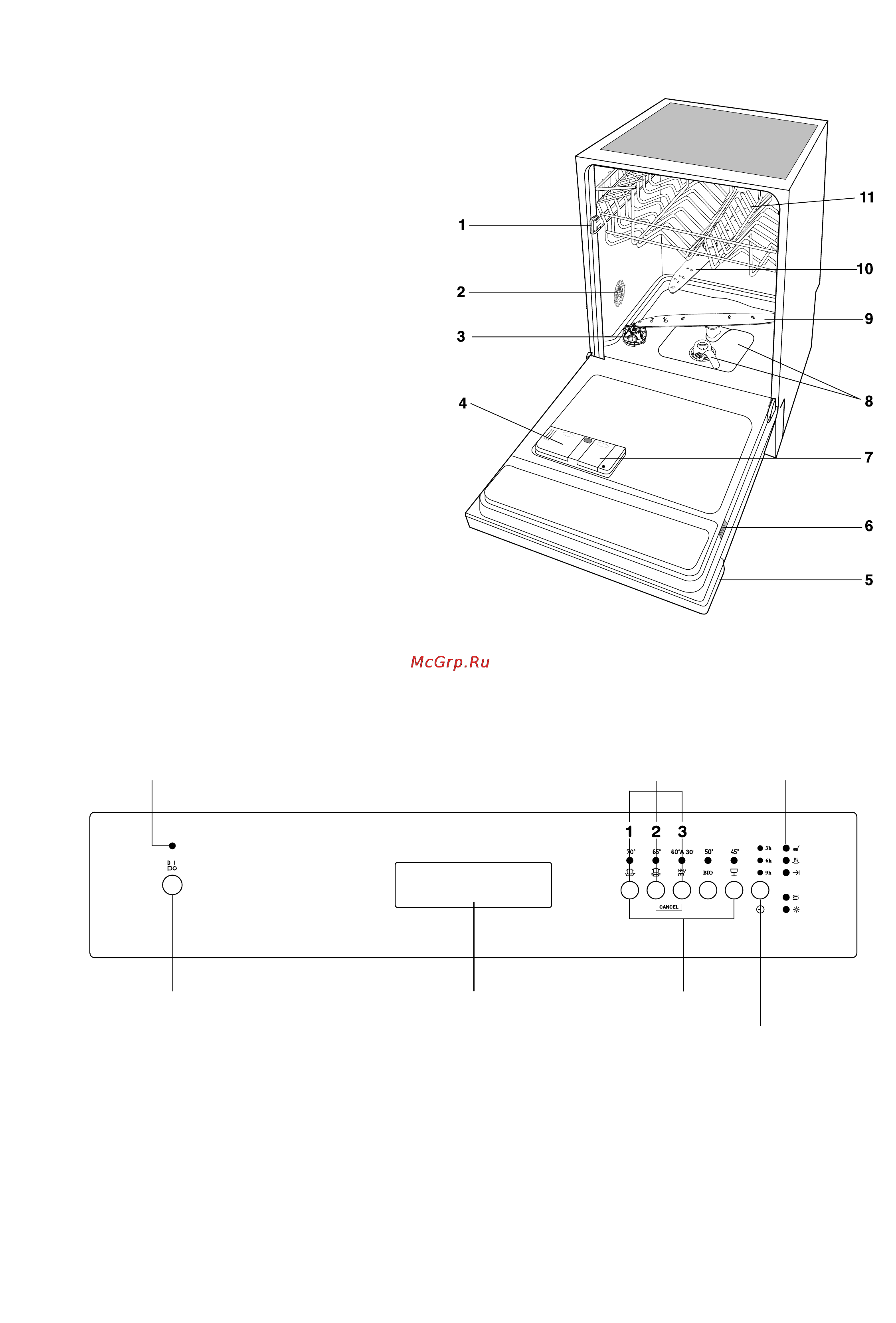 Zanussi ZDI 6556 [4/21] Кнопка выбора функции