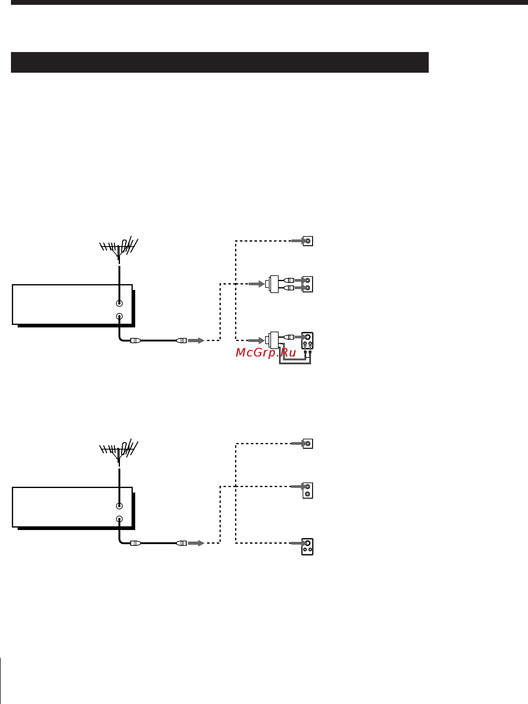 Sony SLV-685HF [16/71] Antenna hookup