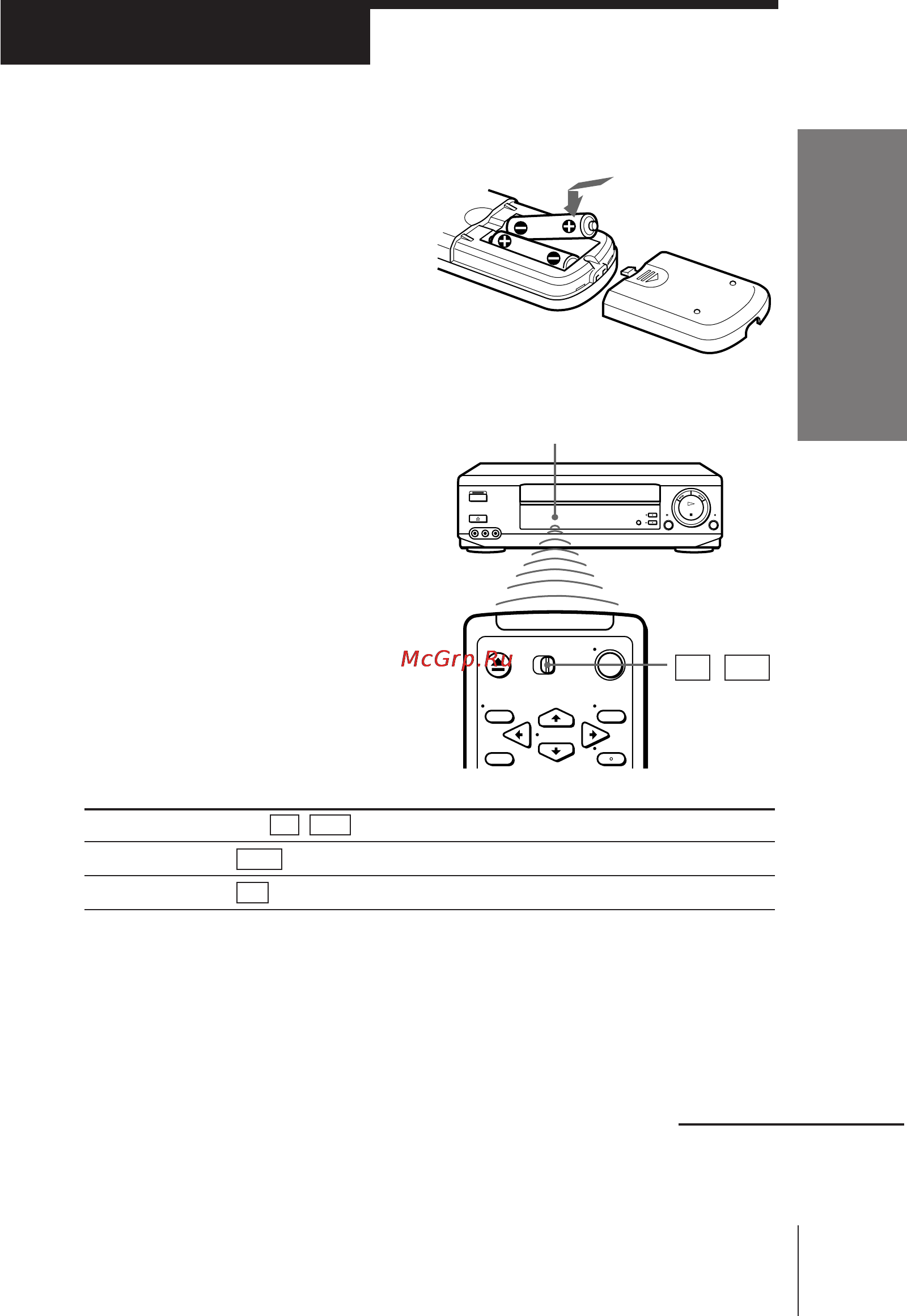 Sony SLV-685HF [5/71] Setting up the remote commander