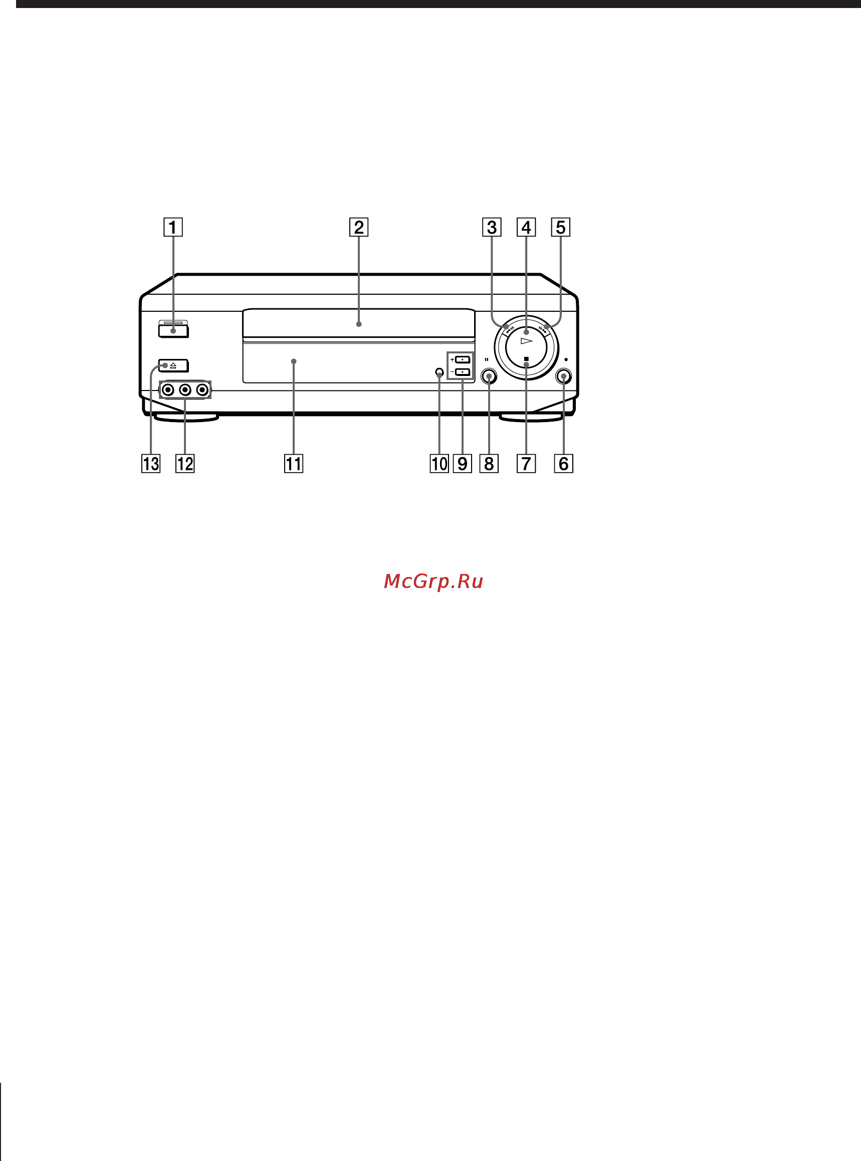 Sony SLV-685HF [66/71] Index to parts and controls