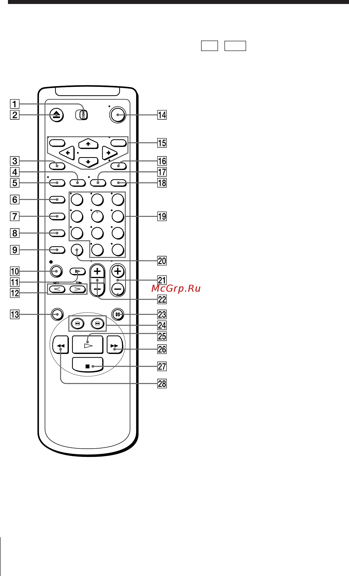 Sony SLV-685HF [68/71] Remote commander