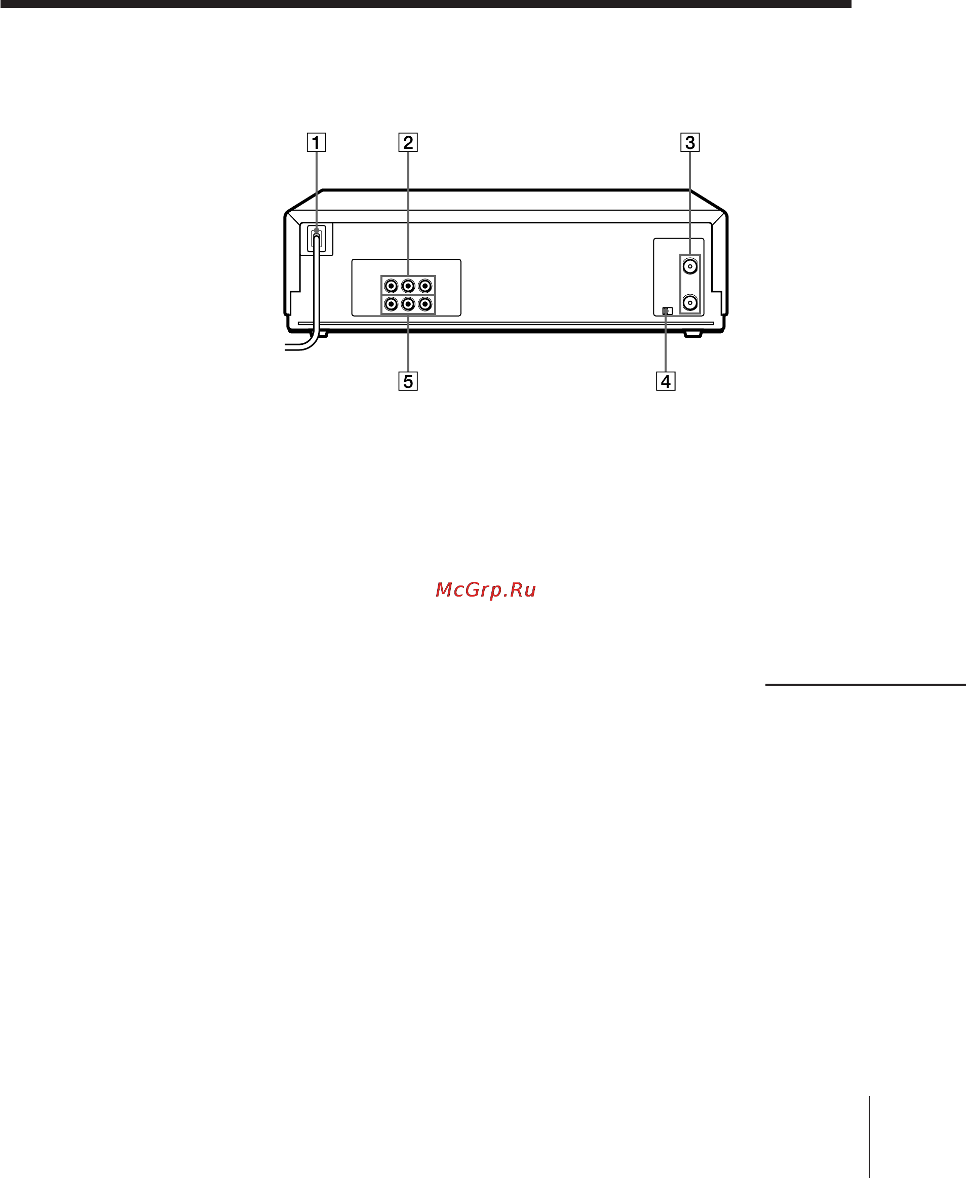 Sony SLV-675HF [47/52] Rear panel