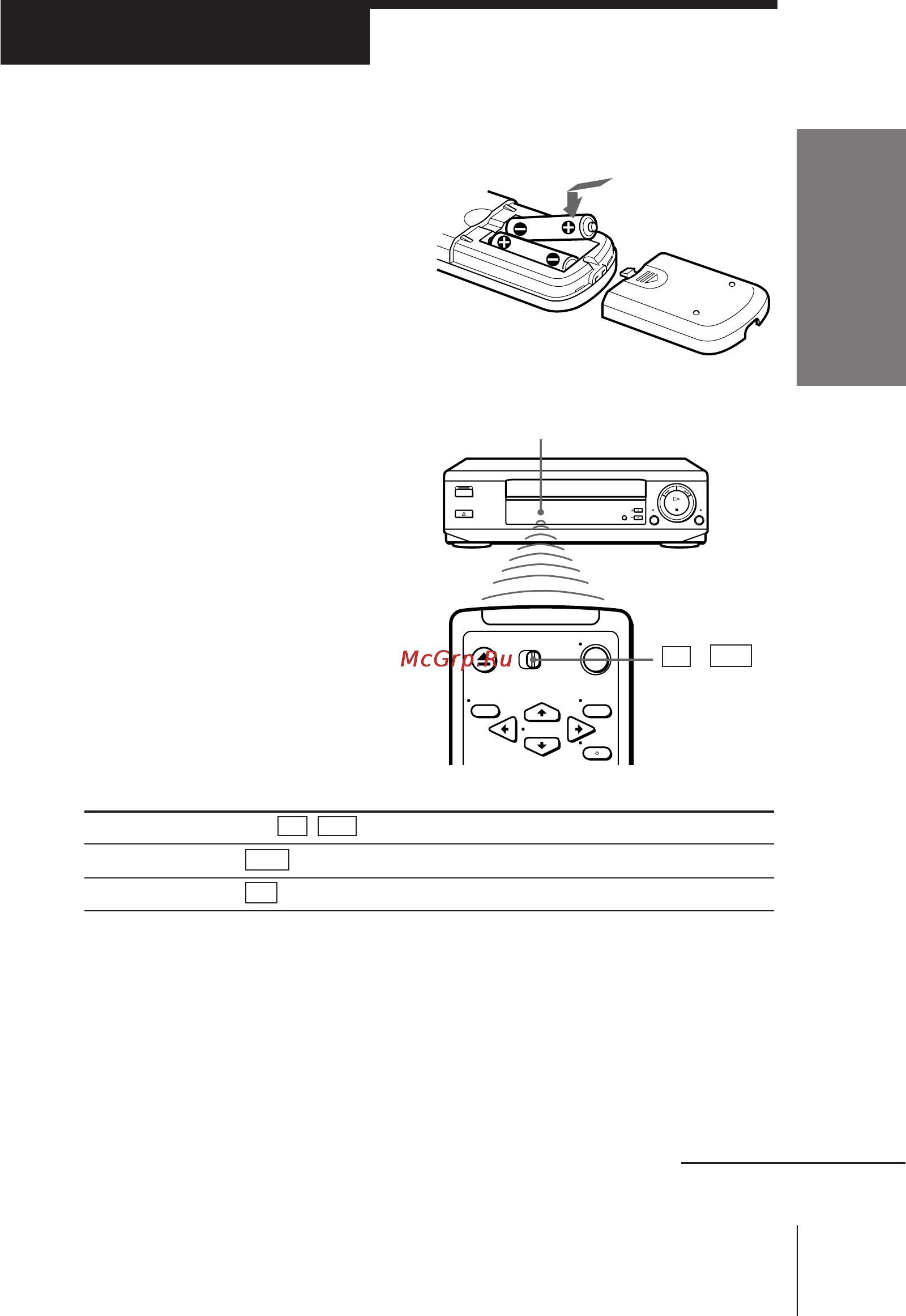 Sony SLV-675HF [5/52] Setting up the remote commander
