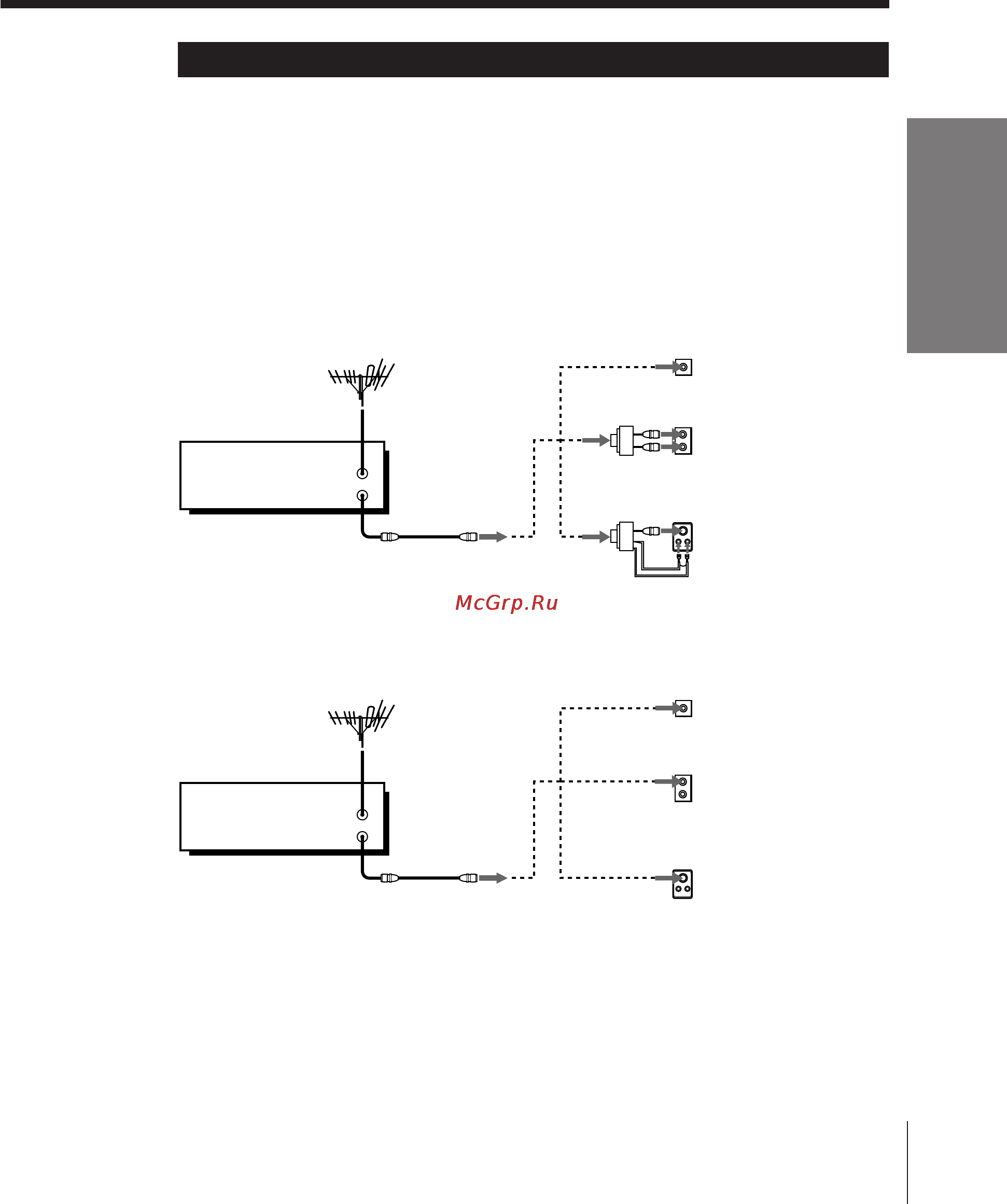 Sony SLV-675HF [9/52] Antenna hookup