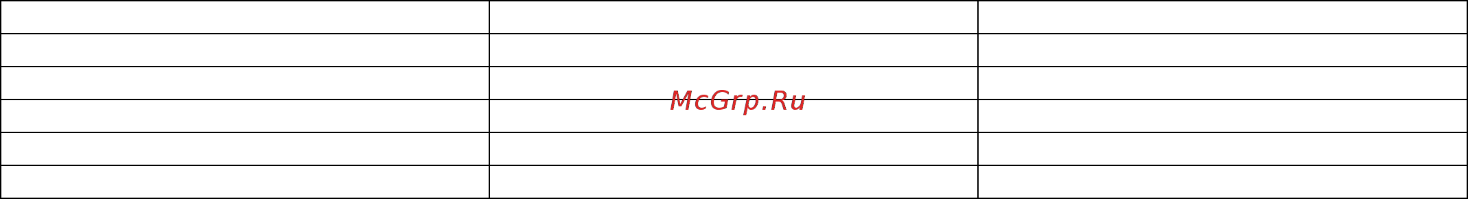 Makita 9566 C Инструкция по эксплуатации онлайн [2/4] 27920