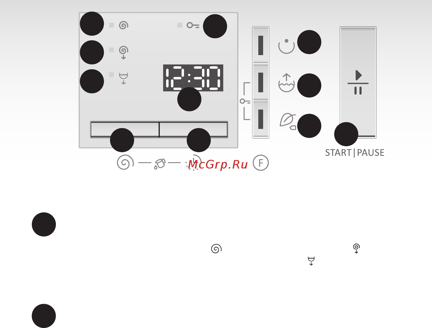 Gorenje WS60SY2B [24/44] Отжим