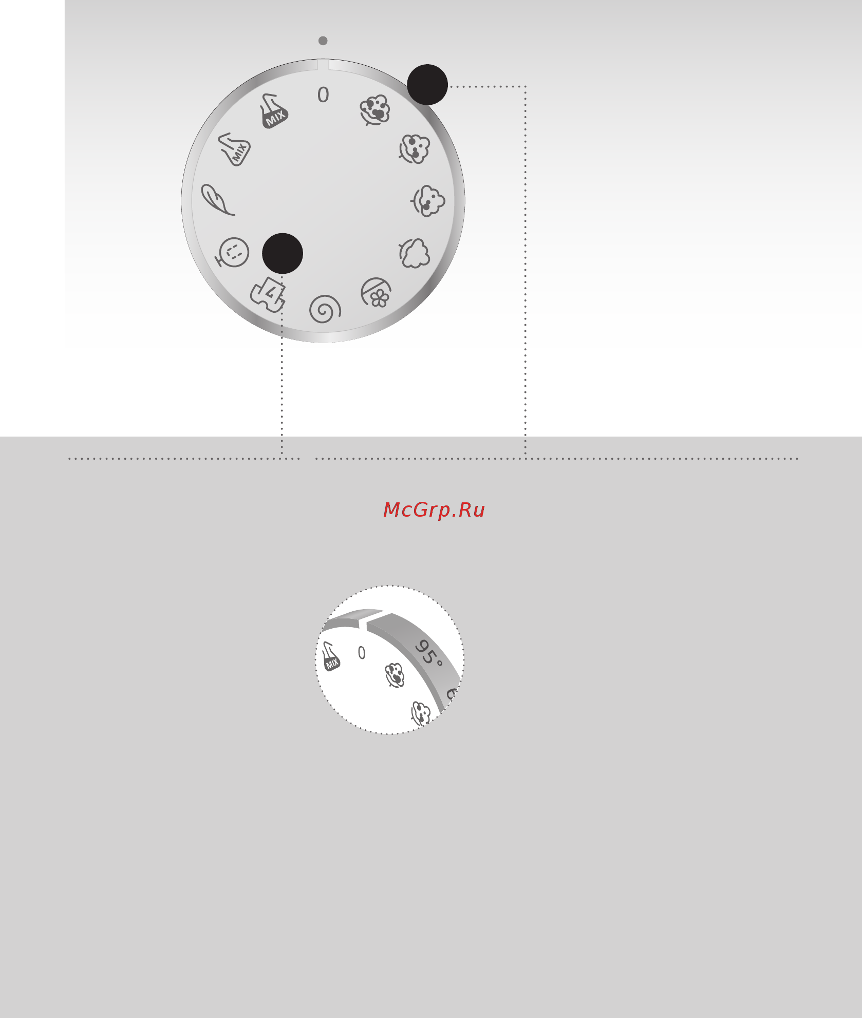 Gorenje WS60SY2B [6/44] Панель управления