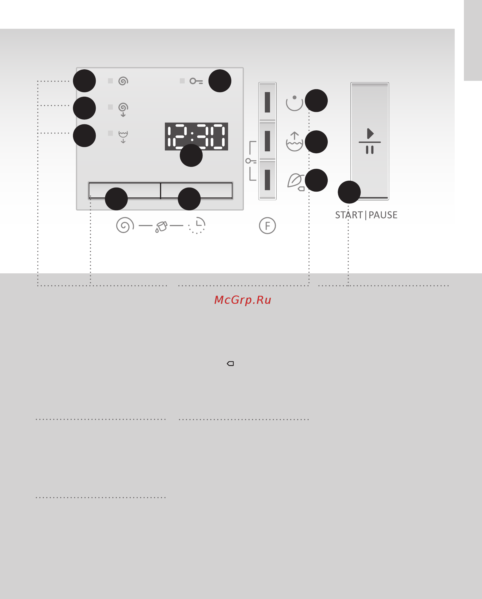 Gorenje WS60SY2B Инструкция по эксплуатации онлайн [7/44] 27977