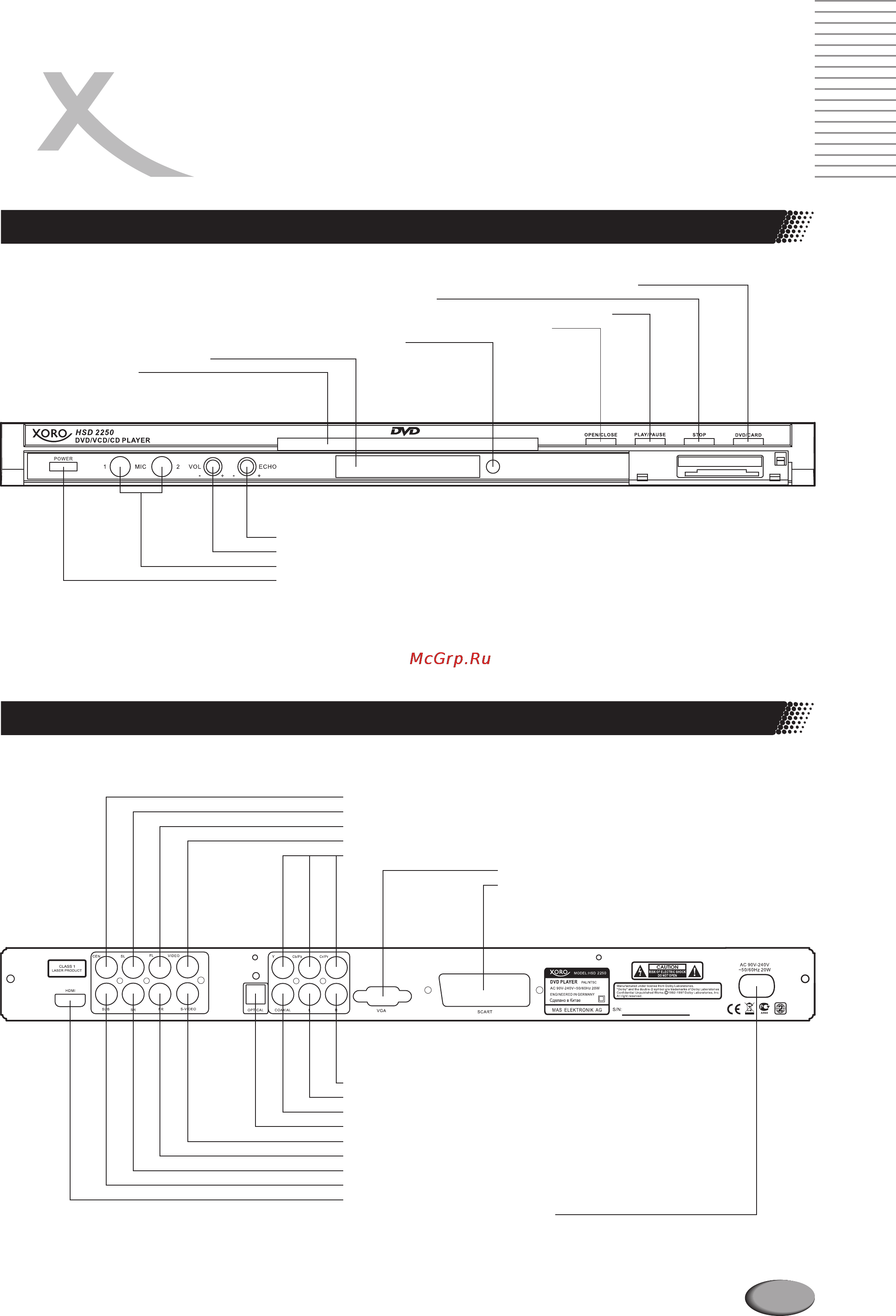 Xoro HSD 2250 [7/22] Кнопки управления и разъемы на корпусе