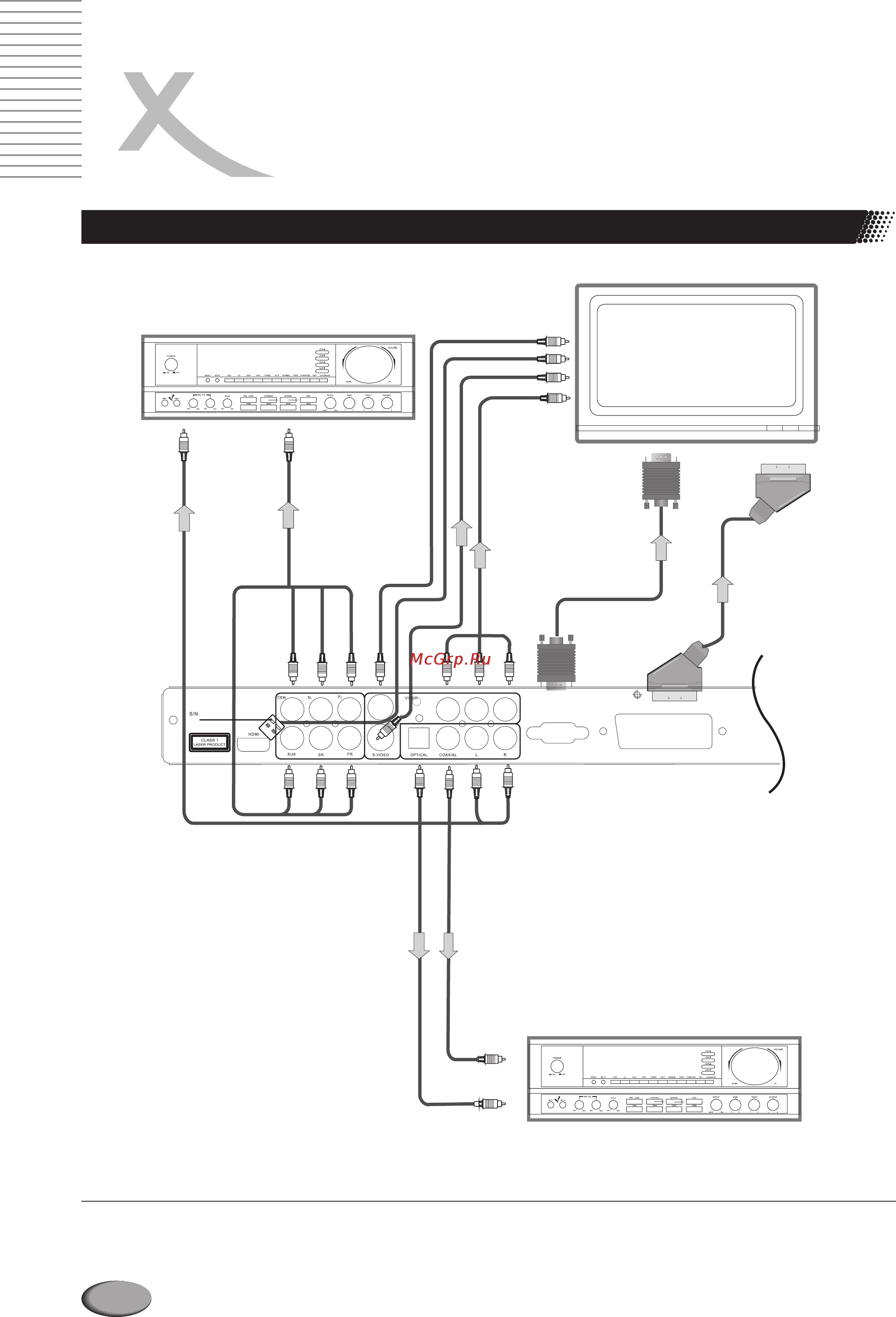 Xoro HSD 2250 [8/22] Подключение внешних устройств