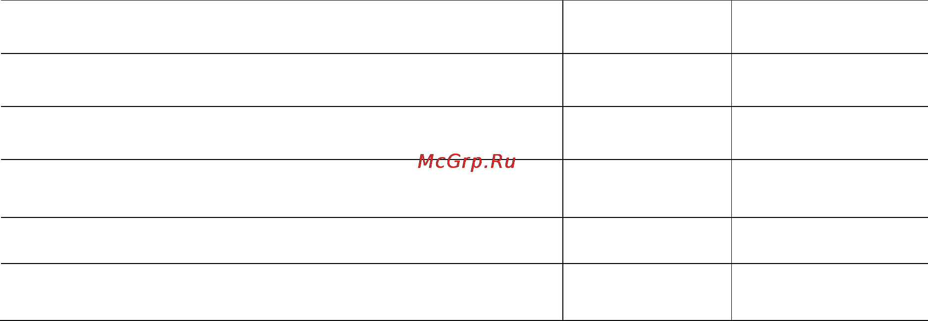 Makita GD 0810 C [2/5] Затянуть 2 ослабить 3 ключ для запорной гайки 19