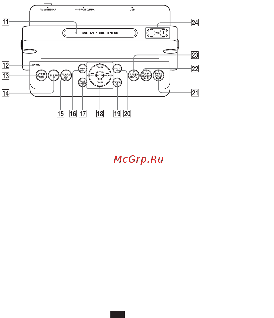 Sony ICF-CL75IP Инструкция по эксплуатации онлайн [9/32] 27964