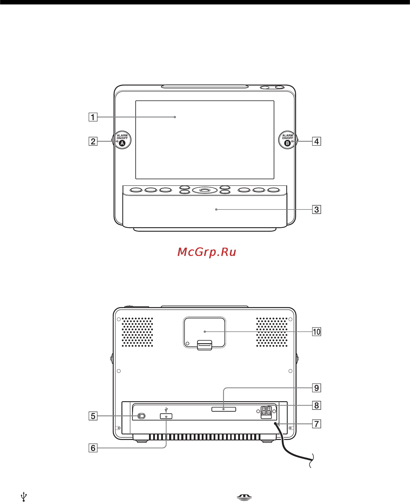 Sony ICF-CL70 [38/64] A készülék részei