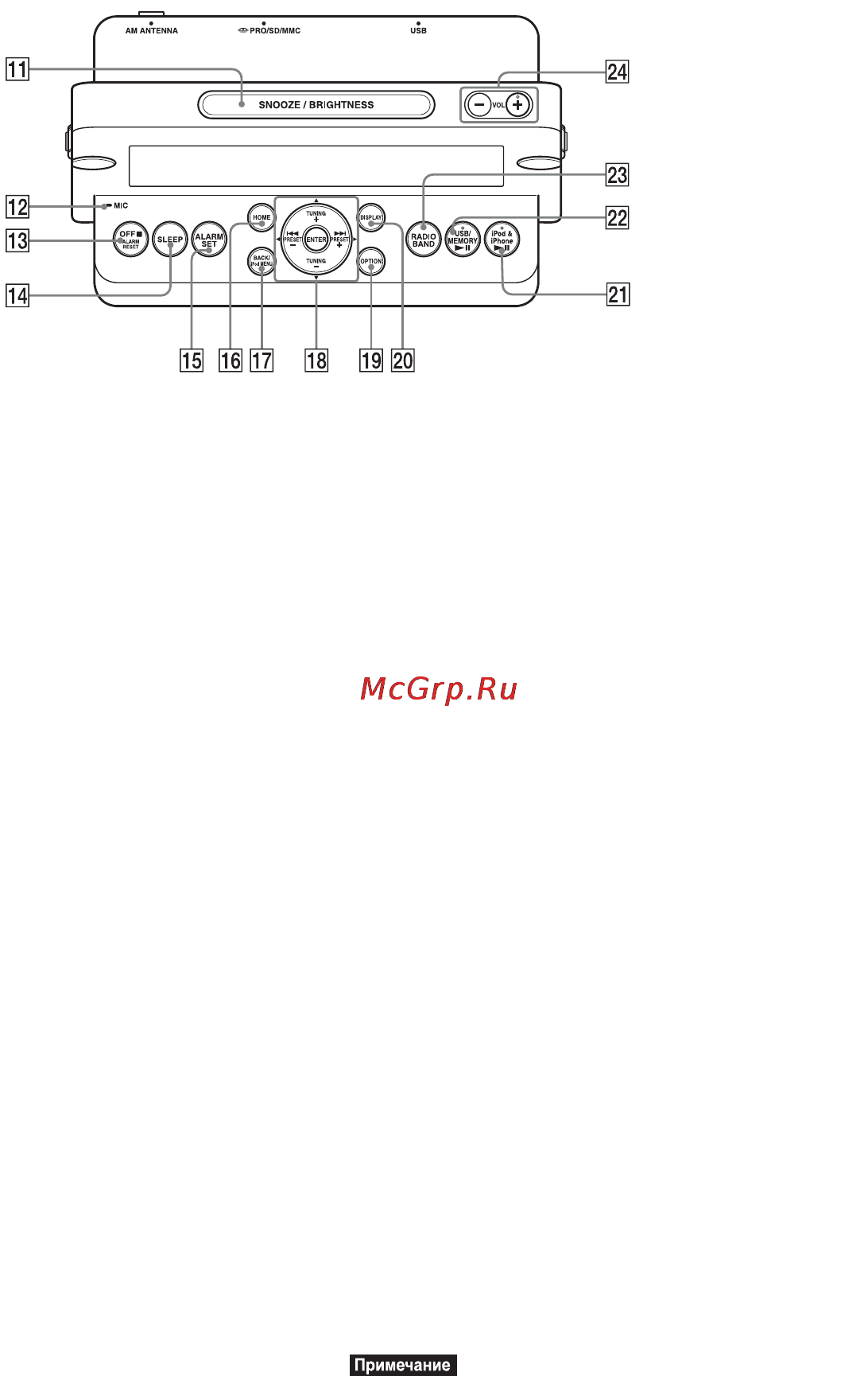 Sony ICF-CL70 [9/64] Вид сверху
