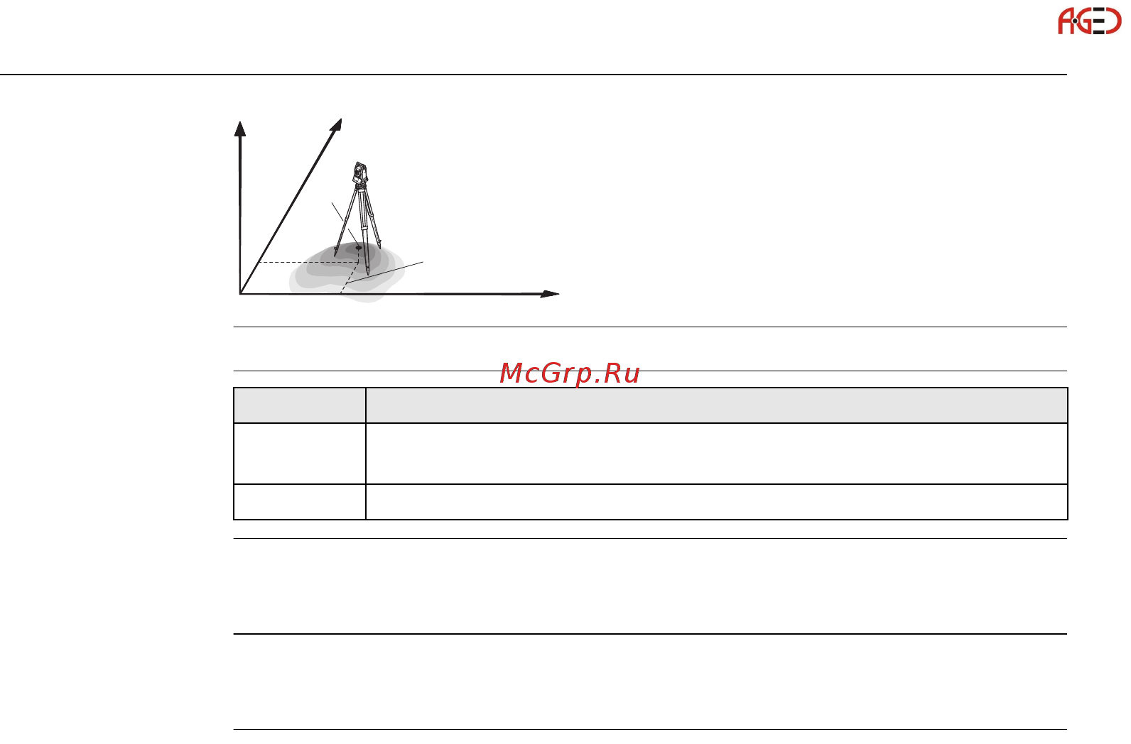 Leica TS02 [106/342] Геодезическое оборудование ооо а гео 7 495 771 21 18 www a geo com