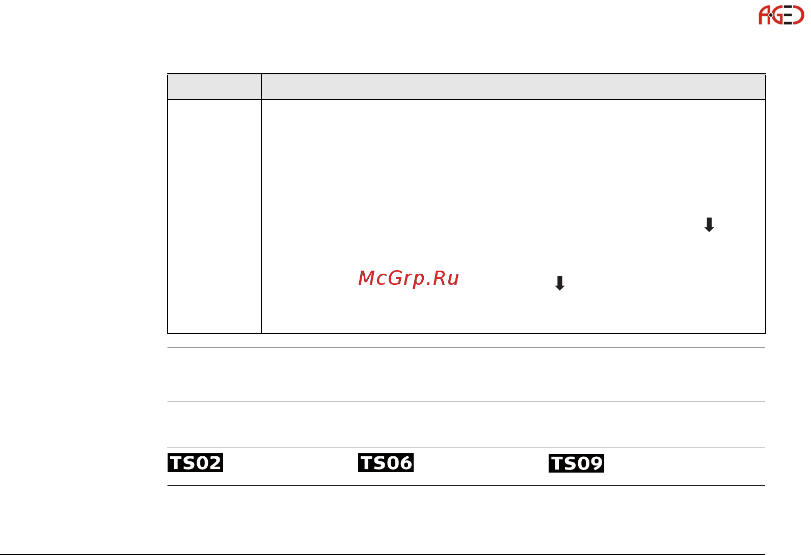 Leica TS06 [117/342] Разбивка