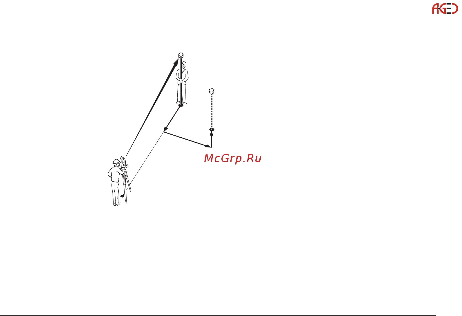 Leica TS09 FlexLine [119/342] Геодезическое оборудование ооо а гео 7 495 771 21 18 www a geo com