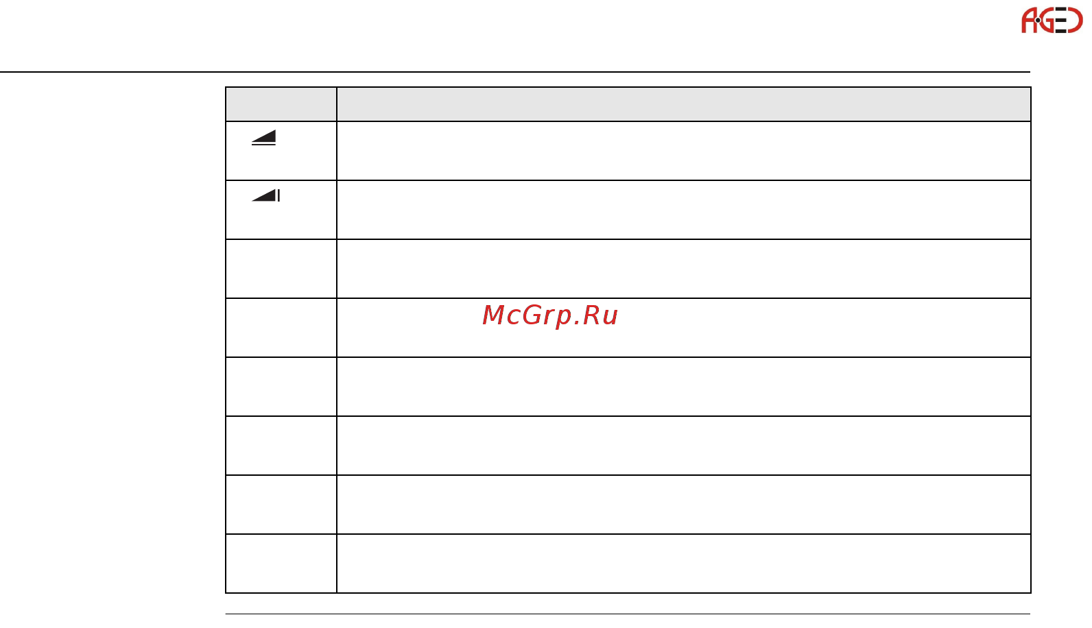 Leica TS06 [122/342] Геодезическое оборудование ооо а гео 7 495 771 21 18 www a geo com