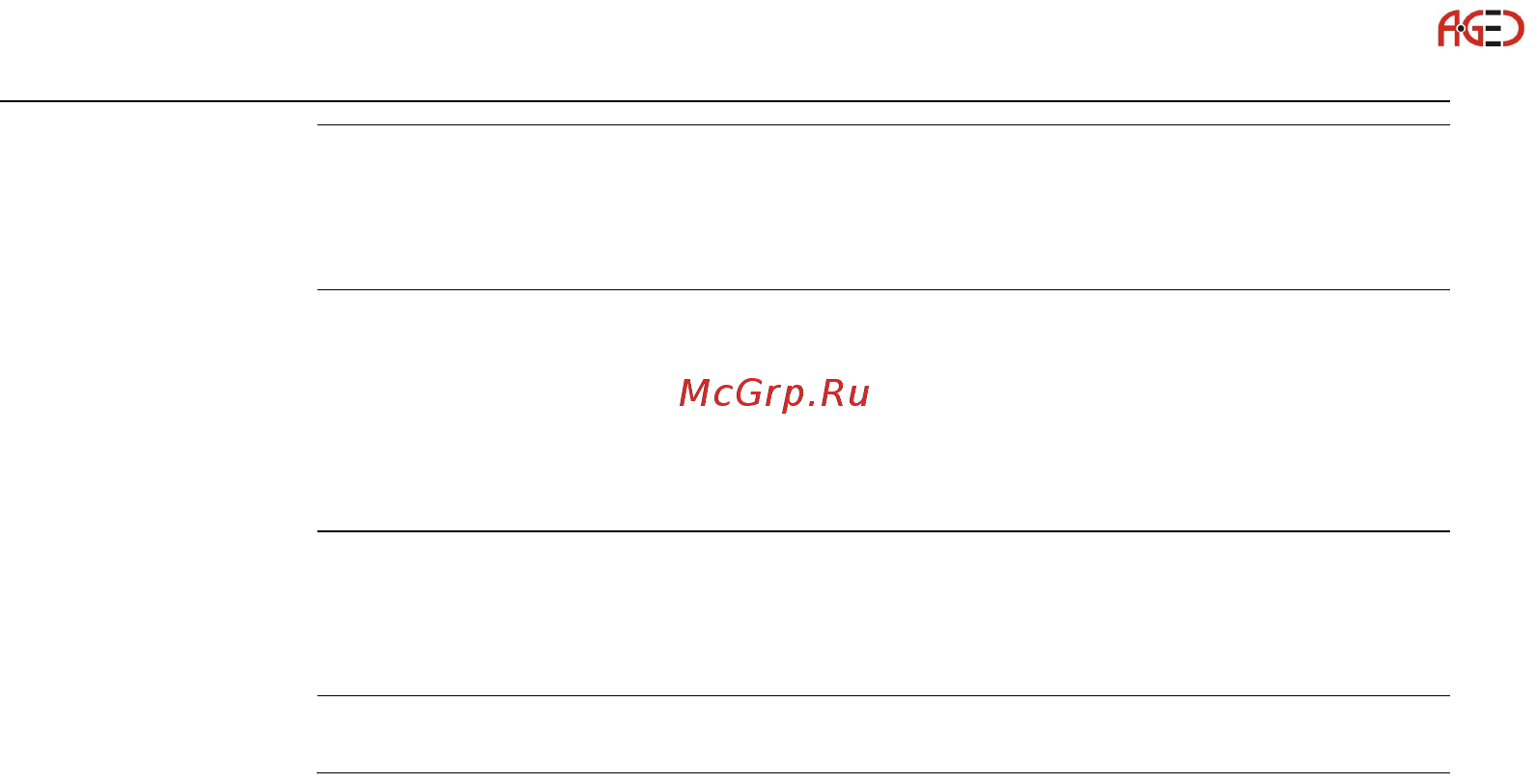 Leica TS02 [126/342] Процесс обработки
