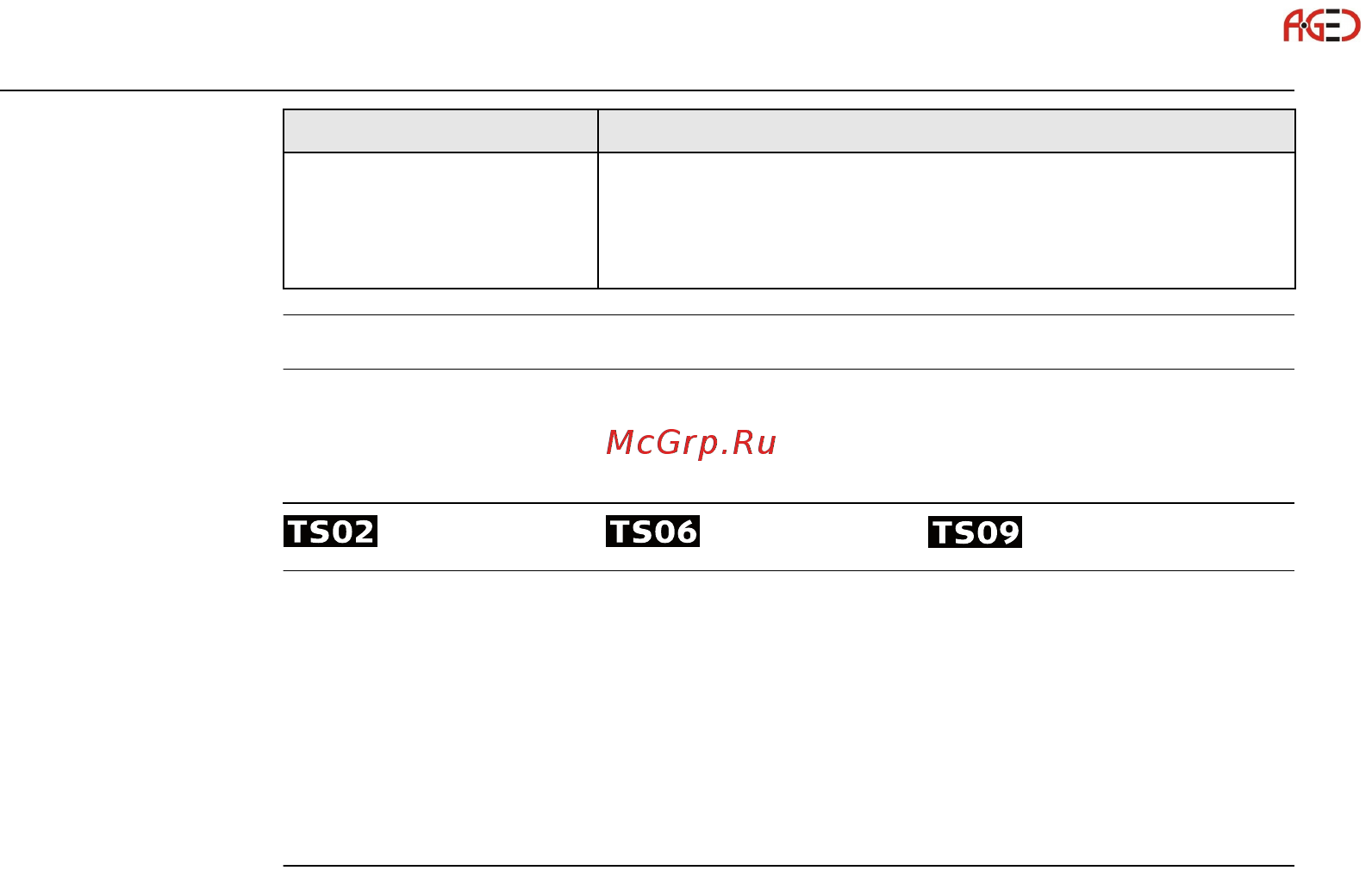Leica TS06 [130/342] Базовый элемент базовая линия