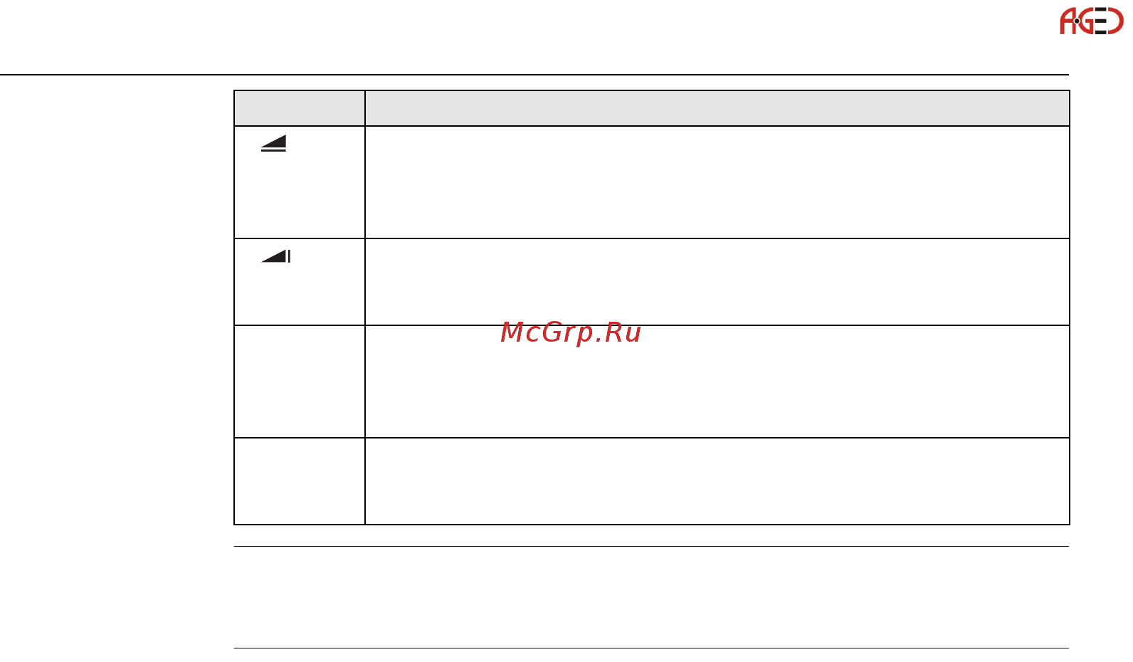 Leica TS09 FlexLine [144/342] Геодезическое оборудование ооо а гео 7 495 771 21 18 www a geo com