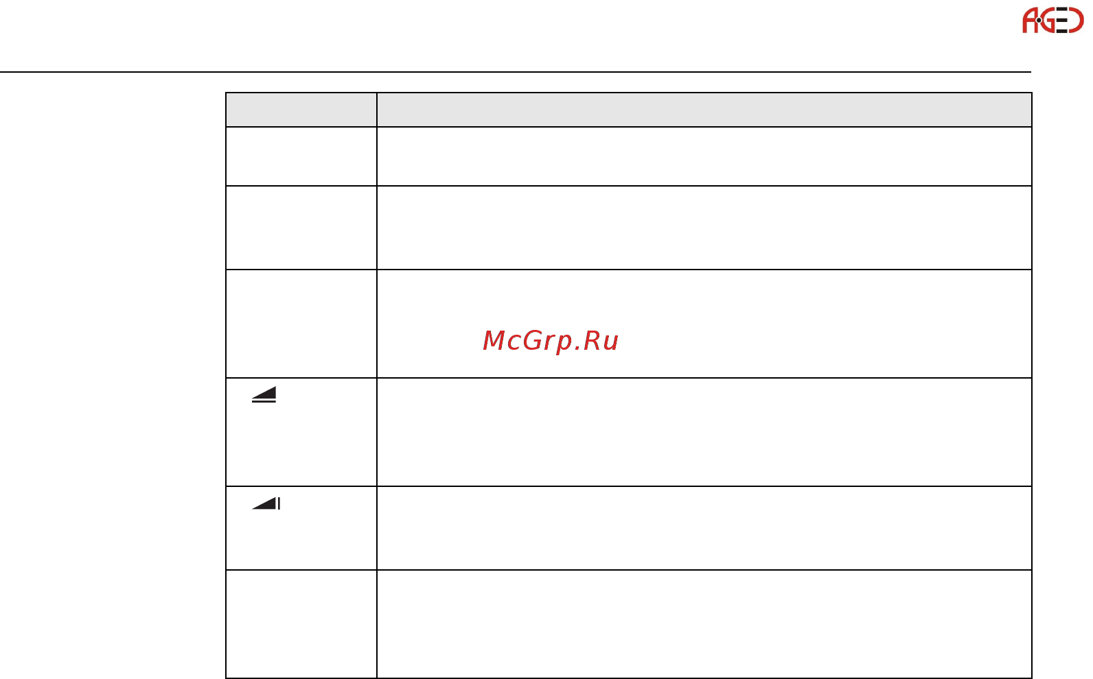 Leica TS06 [148/342] Геодезическое оборудование ооо а гео 7 495 771 21 18 www a geo com