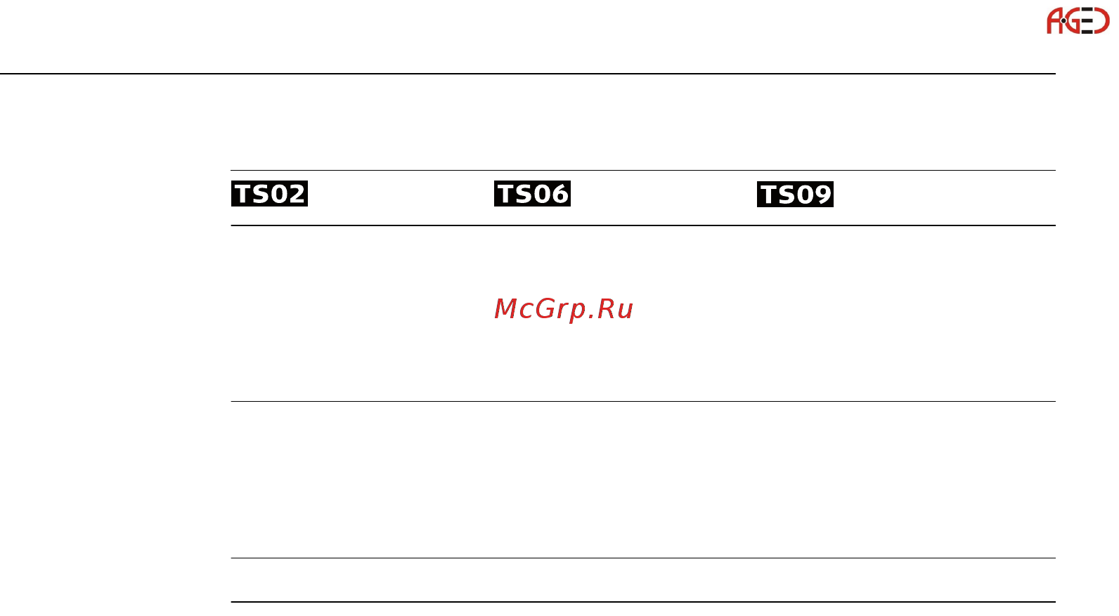 Leica TS02 [150/342] Общие сведения